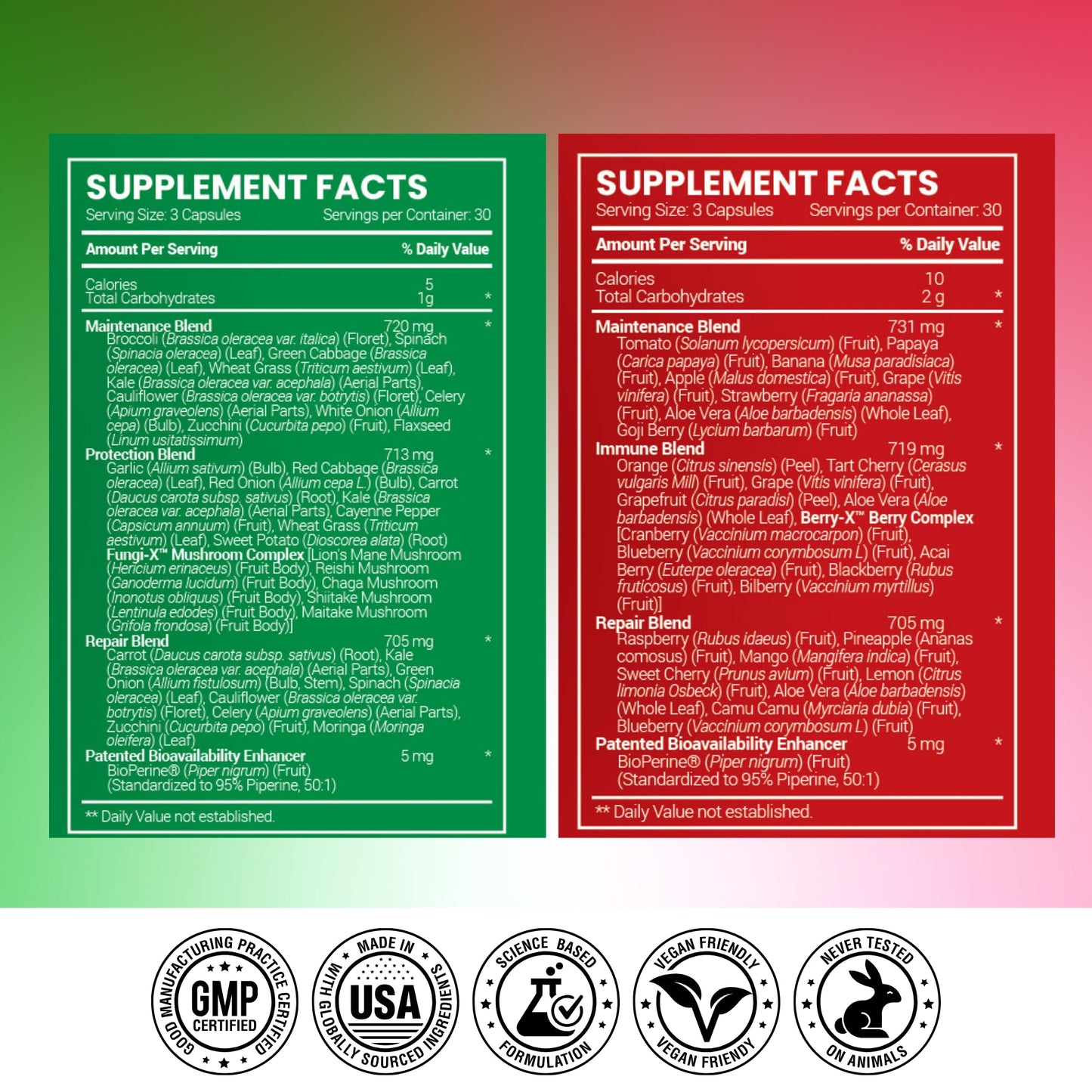 Research Verified Fruits & Veggies – Whole Food Superfood Blend, 42 Fruits & Veggies + Mushroom Complex & BioPerine® – 540 Capsules