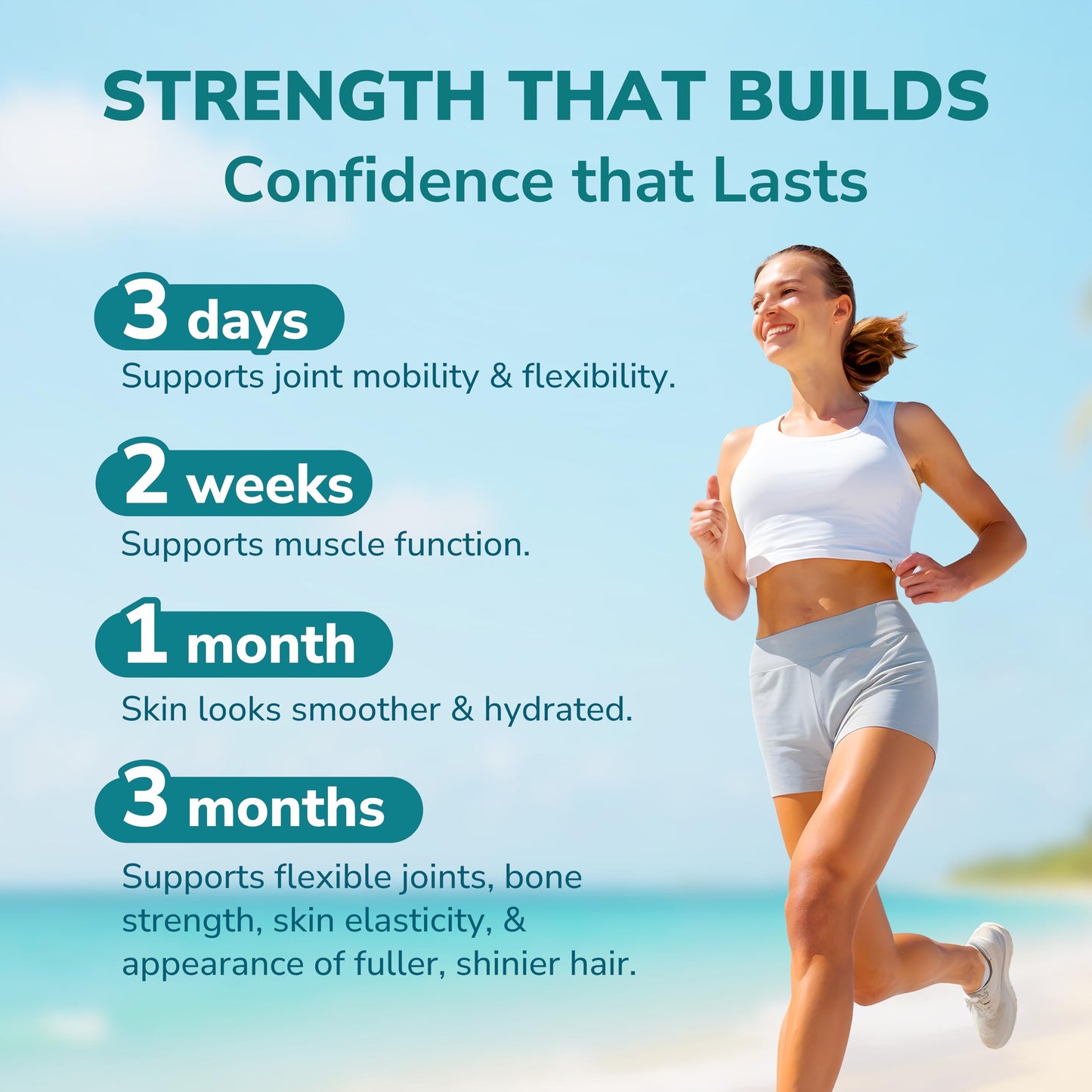 LABO Nutrition FlexC PRO EX Collagen Silica Joint Bone Muscle Support Powder 11.5 Ounce