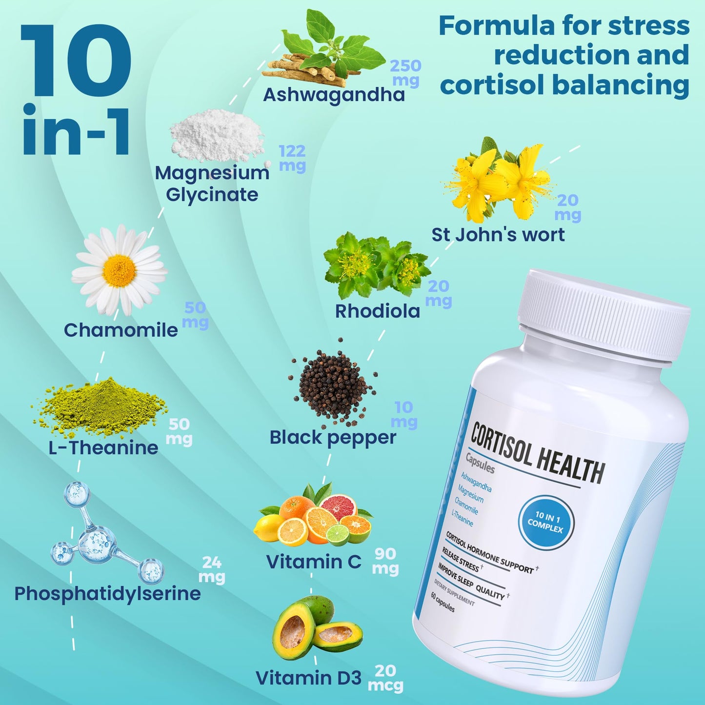 Welldiet 10-in-1 Cortisol Supplements Capsule, 60 Count