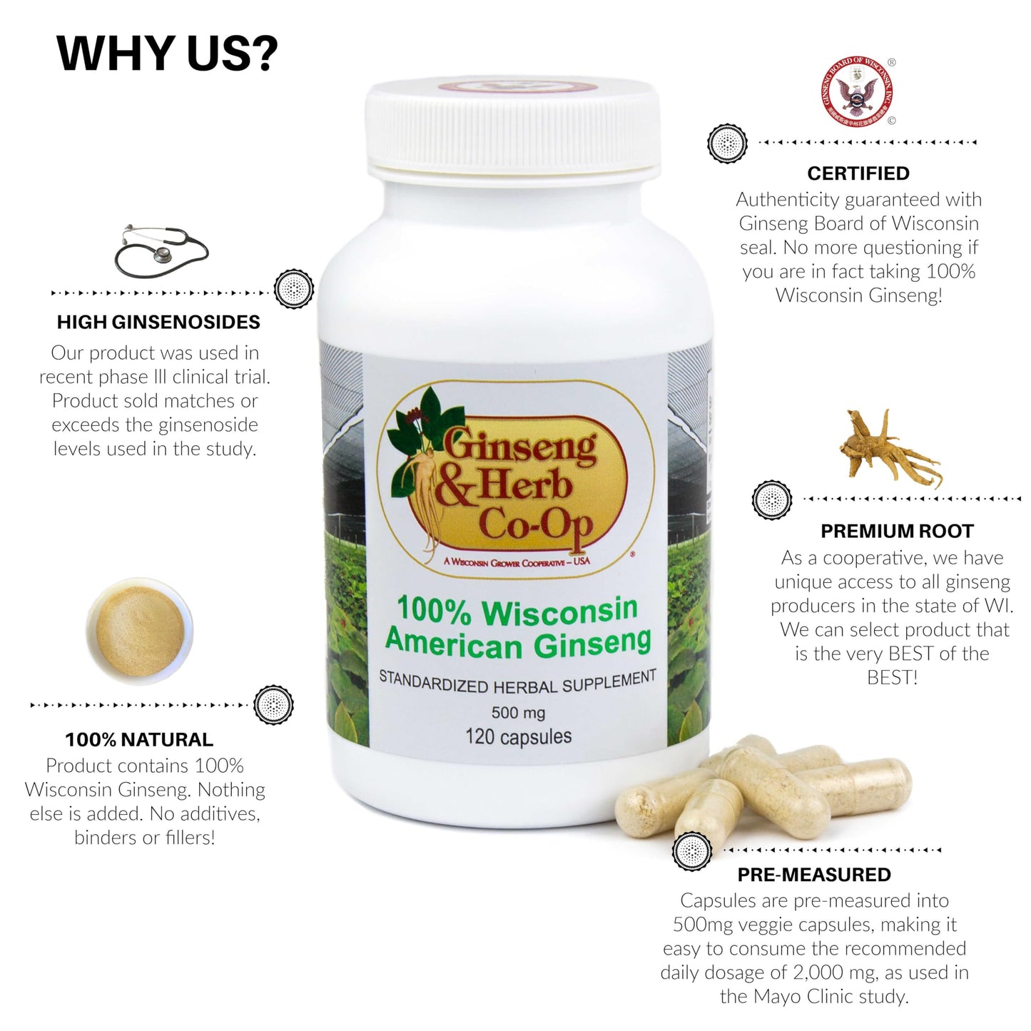 GINSENG & HERB CO-OP A WISCONSIN GROWER COOPERATIVE - USA 100% Pure Wisconsin American Ginseng Capsules, 120 Count