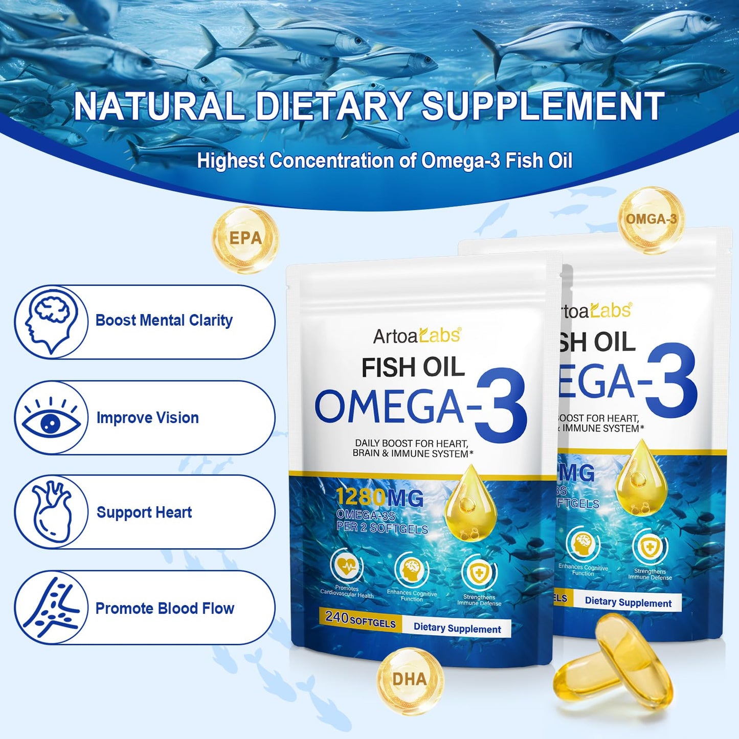 FUKEVY Omega-3 Fish Oil Capsules, 240 Count