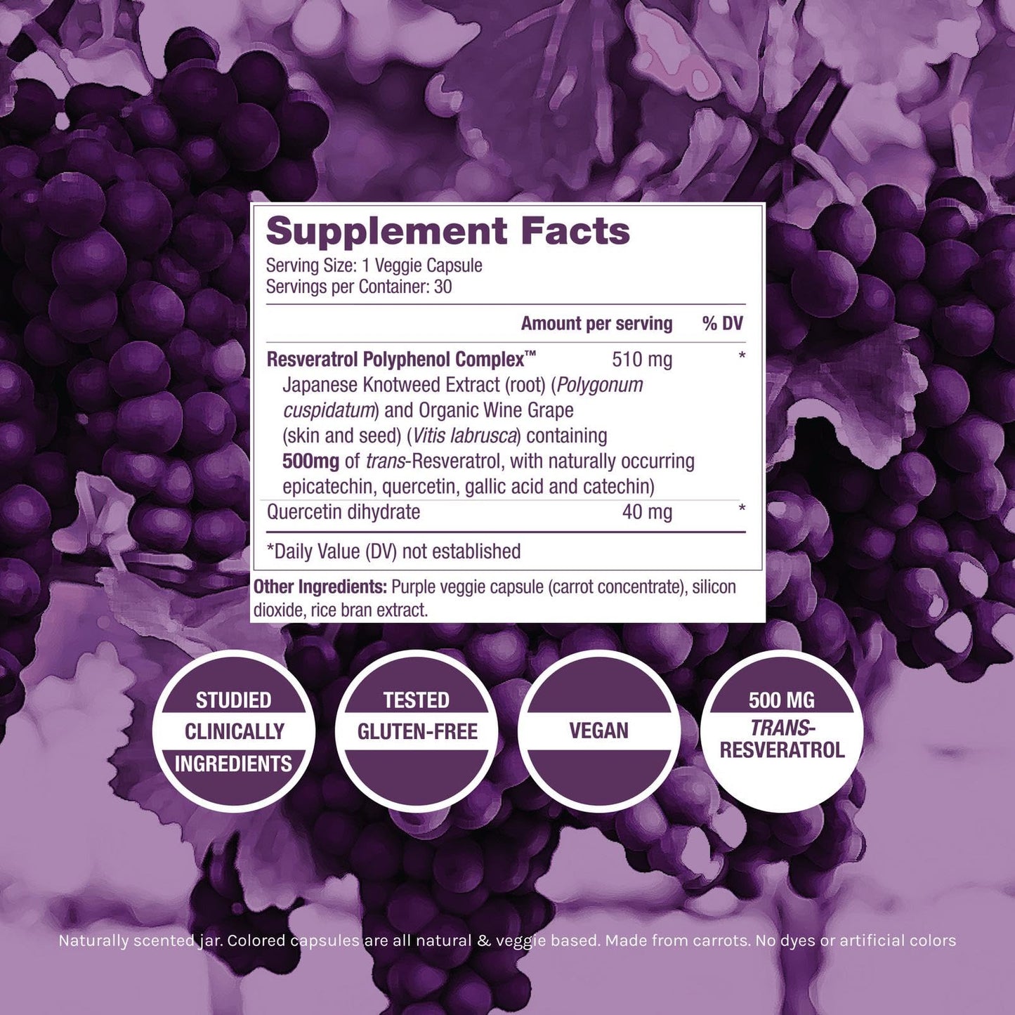 ResVitale Resveratrol 500 mg Capsule, 30 Count