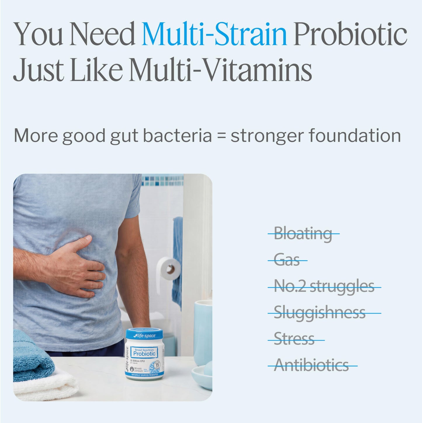 Life-Space Broad Spectrum Probiotic Capsule, Gut & Immune & Mental Health, 30 Count