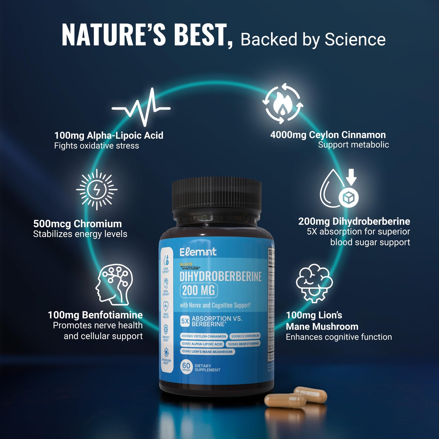 ELEMNT Dihydroberberine 200mg 60 Capsules