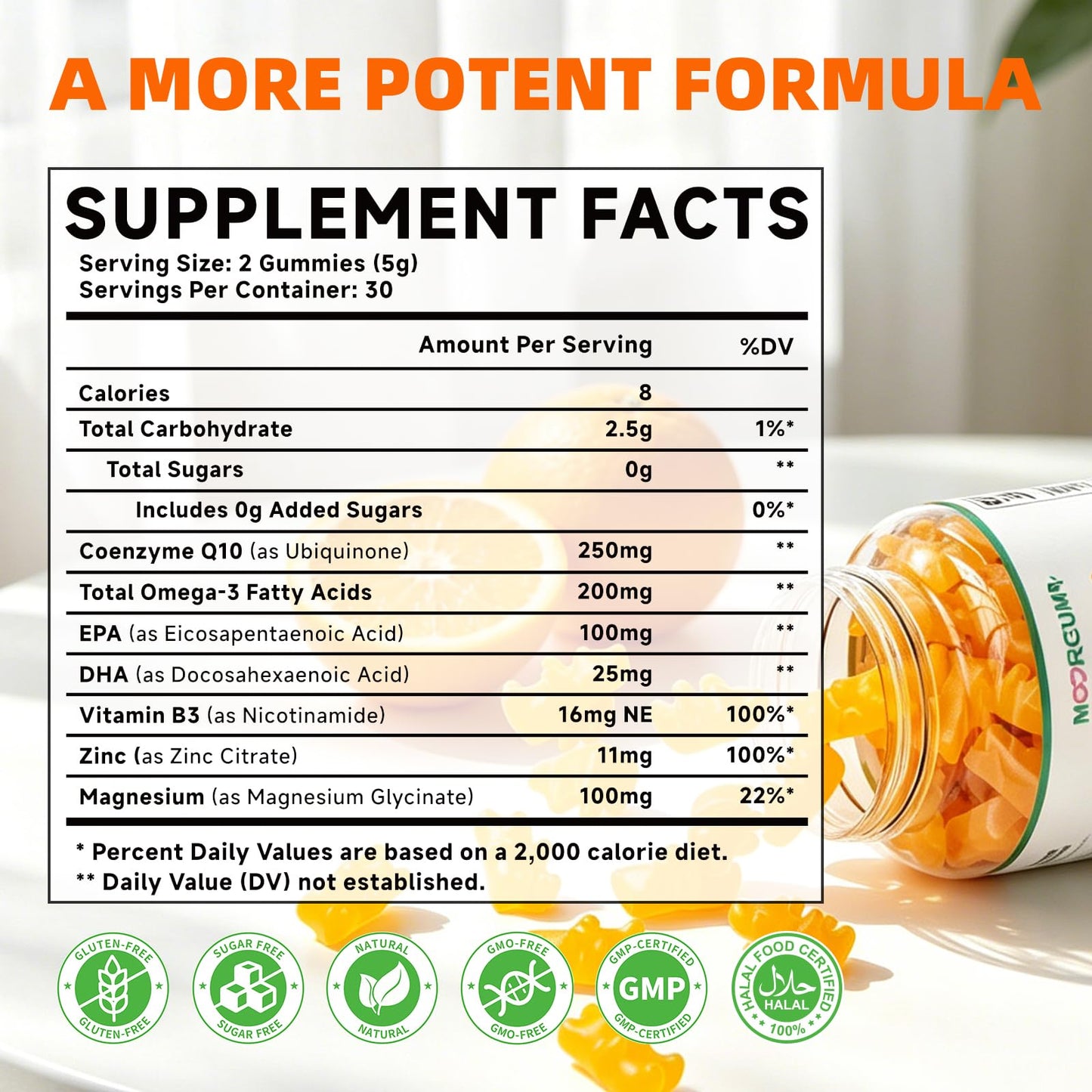 MOORGUMY CoQ10 Gummies 250mg High Absorption Coenzyme Q10 with Omega-3, Vitamin B3, Zinc, Magnesium, Supports Heart Health, Cellular Energy & Antioxidant, Vegan, Non-GMO, Orange Flavor, 60 Count