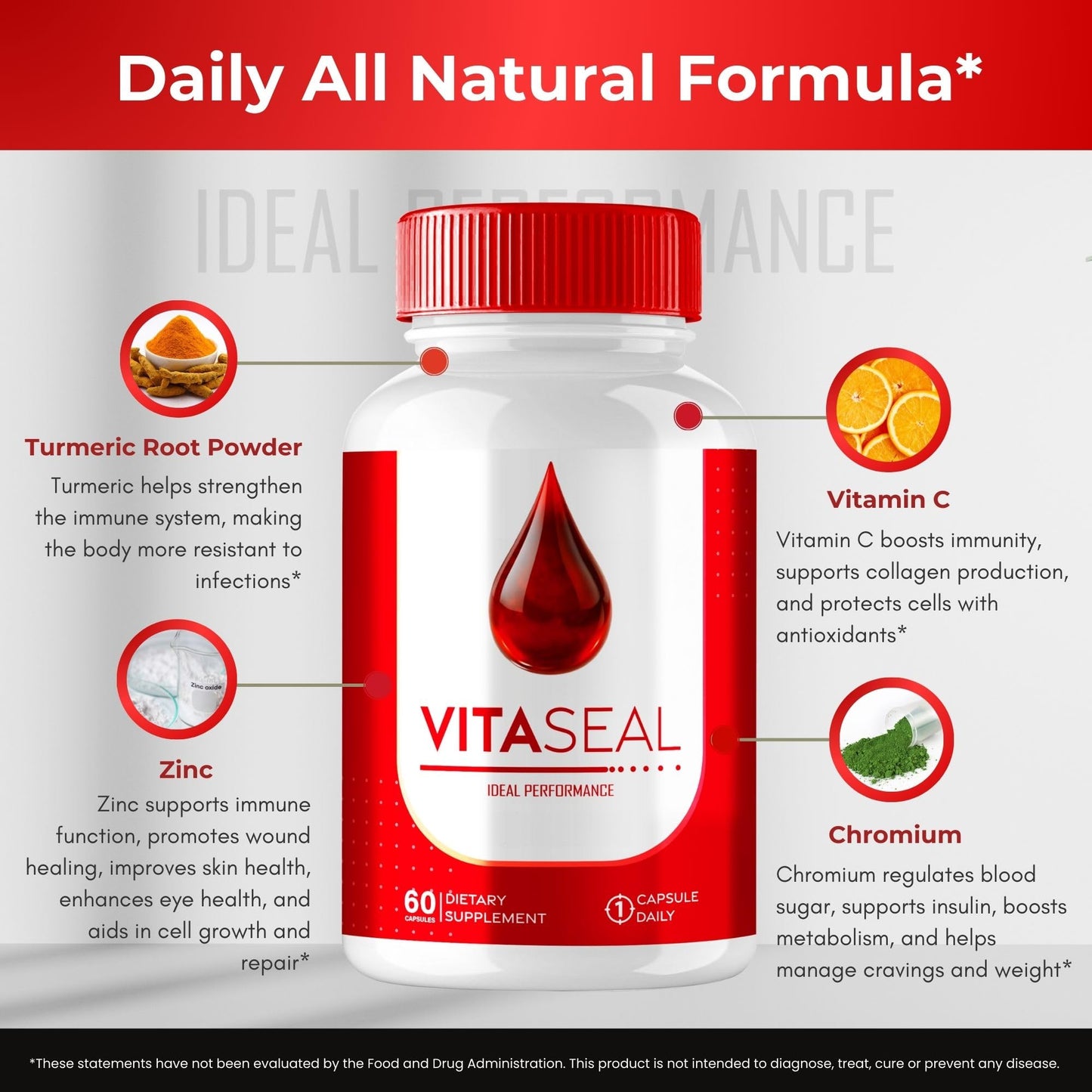 IDEAL PERFORMANCE Vitaseal Capsule 60 Count