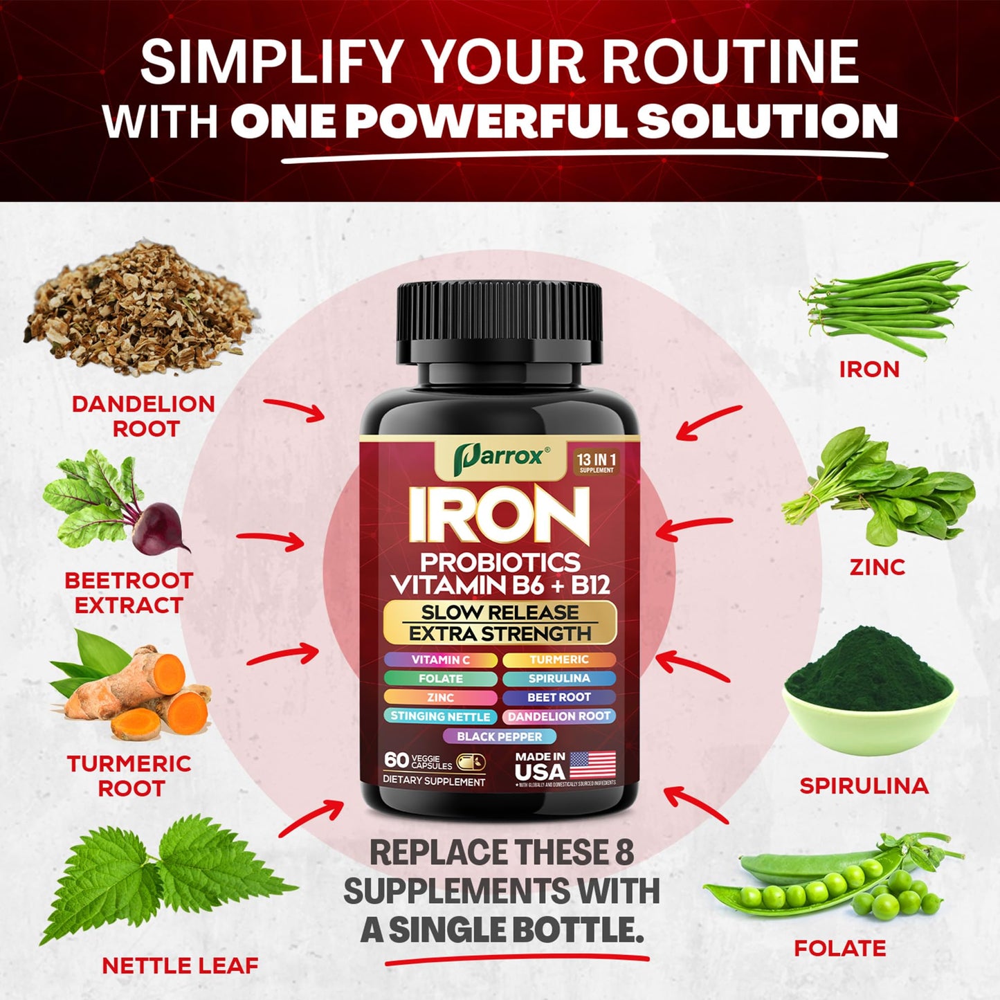 Parrox Iron Supplement Capsules, Slow Release with Probiotics and Spirulina, 60 Count
