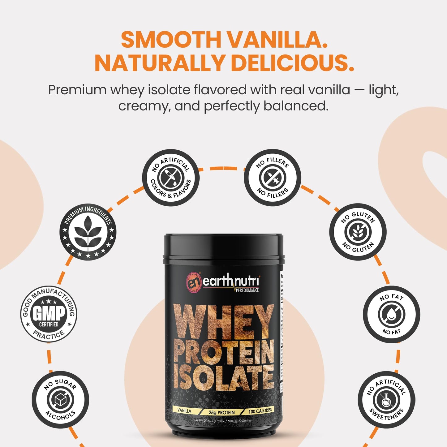 EarthNutri Whey Isolate Protein Powder Bundle 53.3