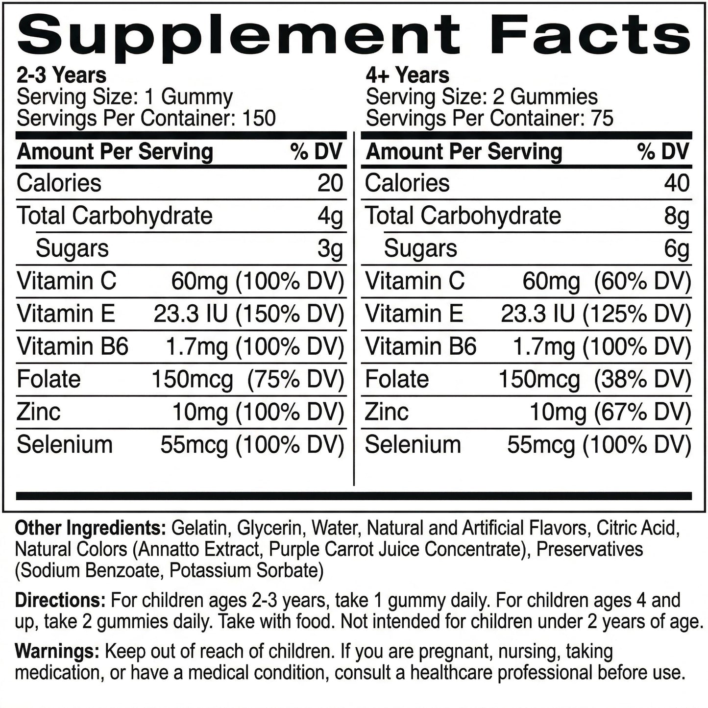 Generic Kids Multivitamin Gummy 1 Count