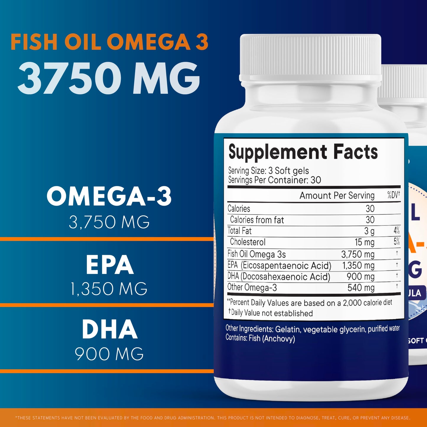 Superfood MD Triple Strength Omega-3 Fish Oil Softgel 90 Count