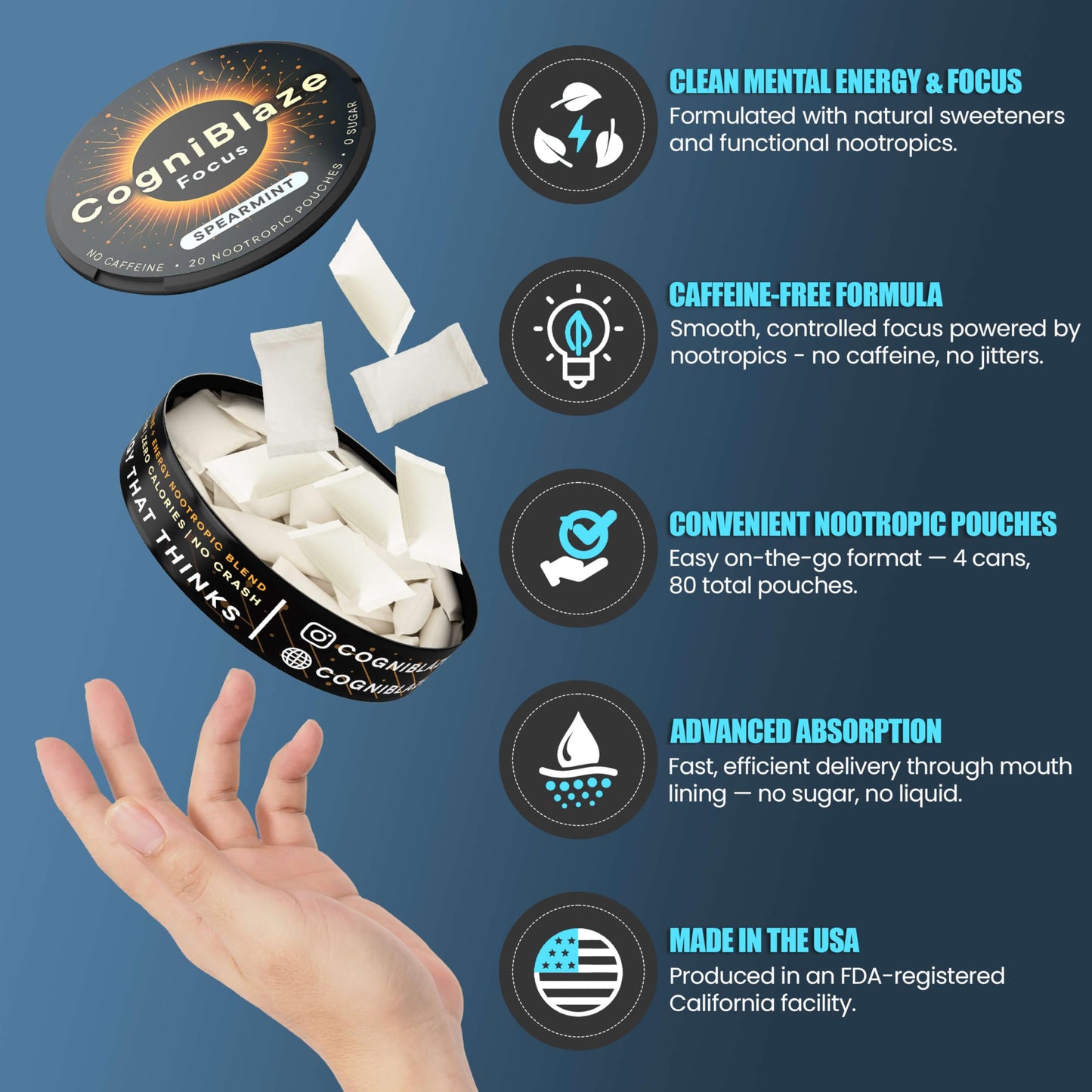 CogniBlaze Nootropic Pouches Caffeine Free Spearmint Caplets 80 Count