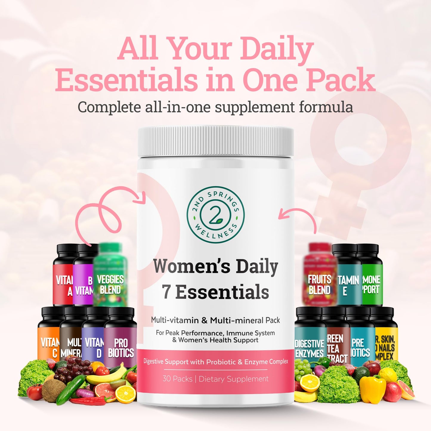2nd Springs Daily 7 Essentials Women's Vitamin Pack Capsule 30 Count