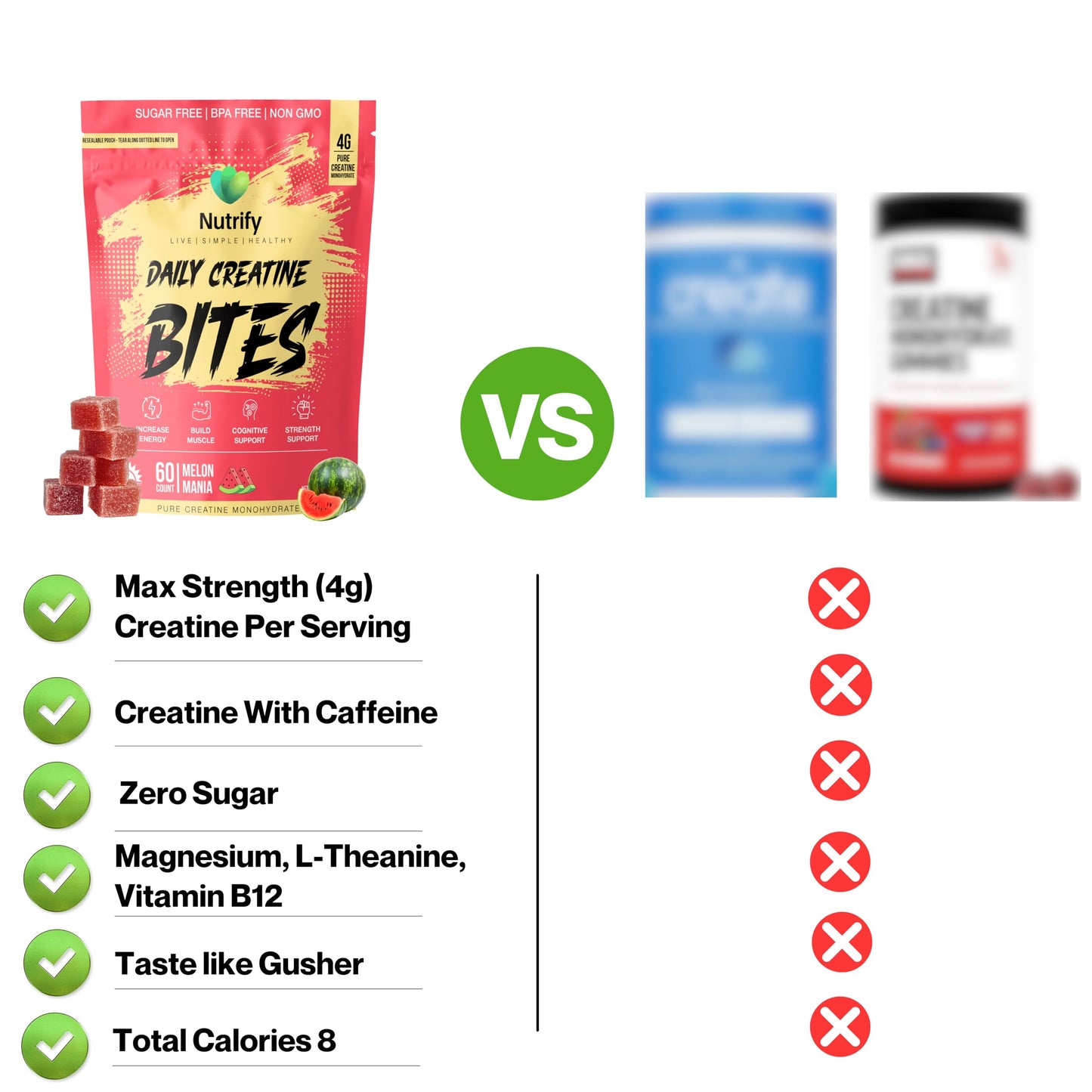 Nutrify Daily Creatine Gummies, 60 Count