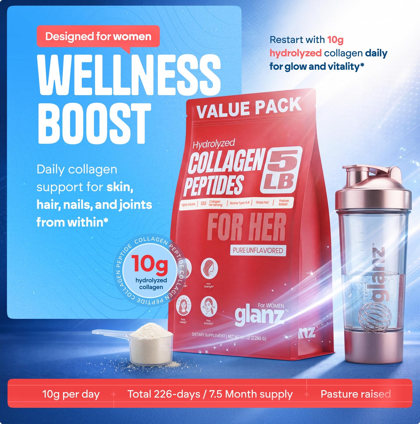 GLANZ Hydrolyzed Collagen Peptides Powder 80