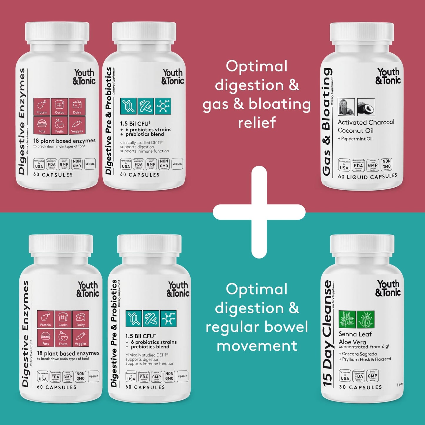 Youth & Tonic Digestive Enzymes with Amylase, Bromelain, Lipase, Lactase, Protease, Papain Capsule 60 Count