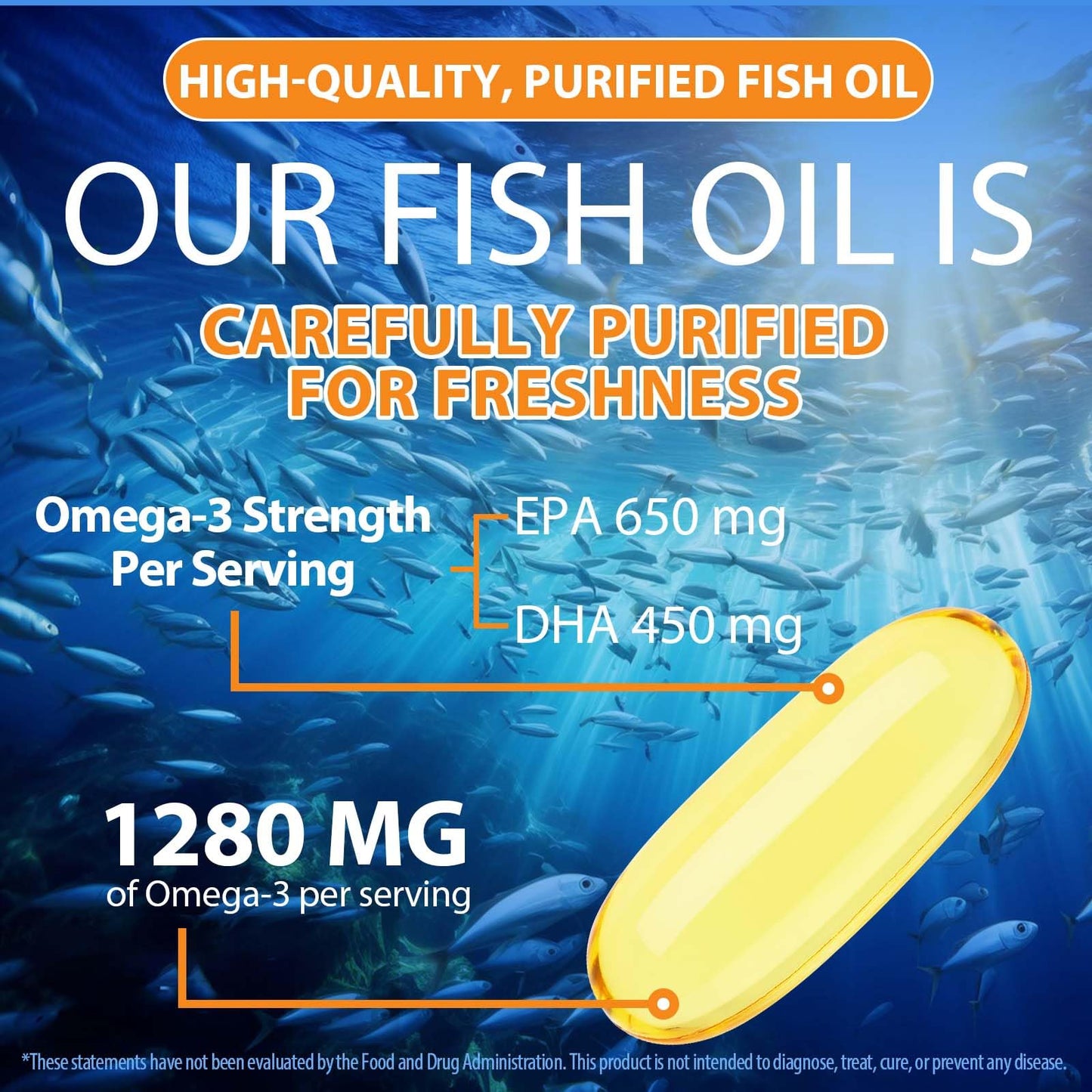 AEBEFBAW Omega 3 Fish Oil Softgels 120