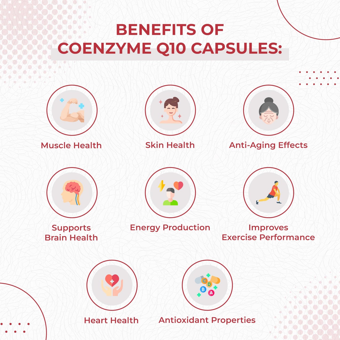 Foods For Gut Coenzyme Q10-Ubiquinone 200mg Per Serving Capsule 120 Count