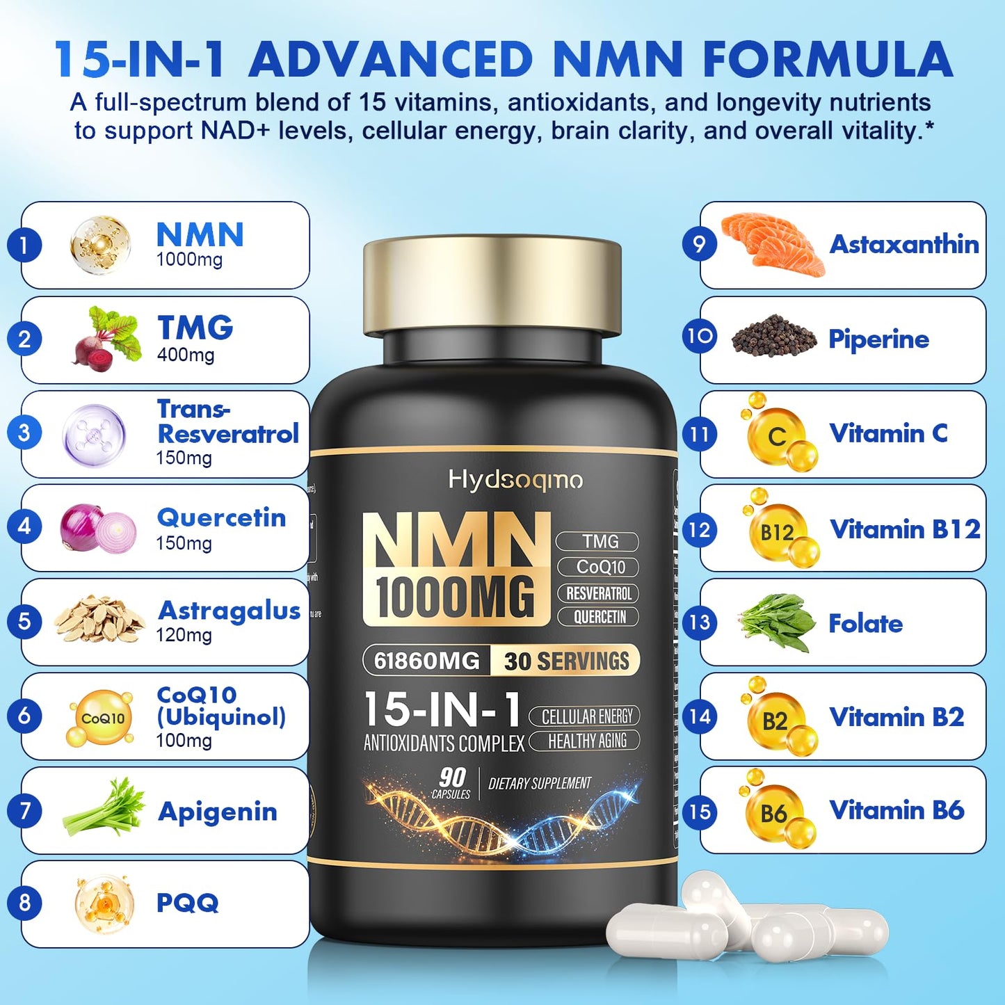 Hydsoqmo NMN Supplement 1000mg Per Serving with Resveratrol, TMG, Ubiquinol CoQ10, PQQ, Quercetin, Astragalus – NAD Resveratrol Supplement for Cellular Energy & Healthy Aging – NAD+ Supplement, 87 Capsules