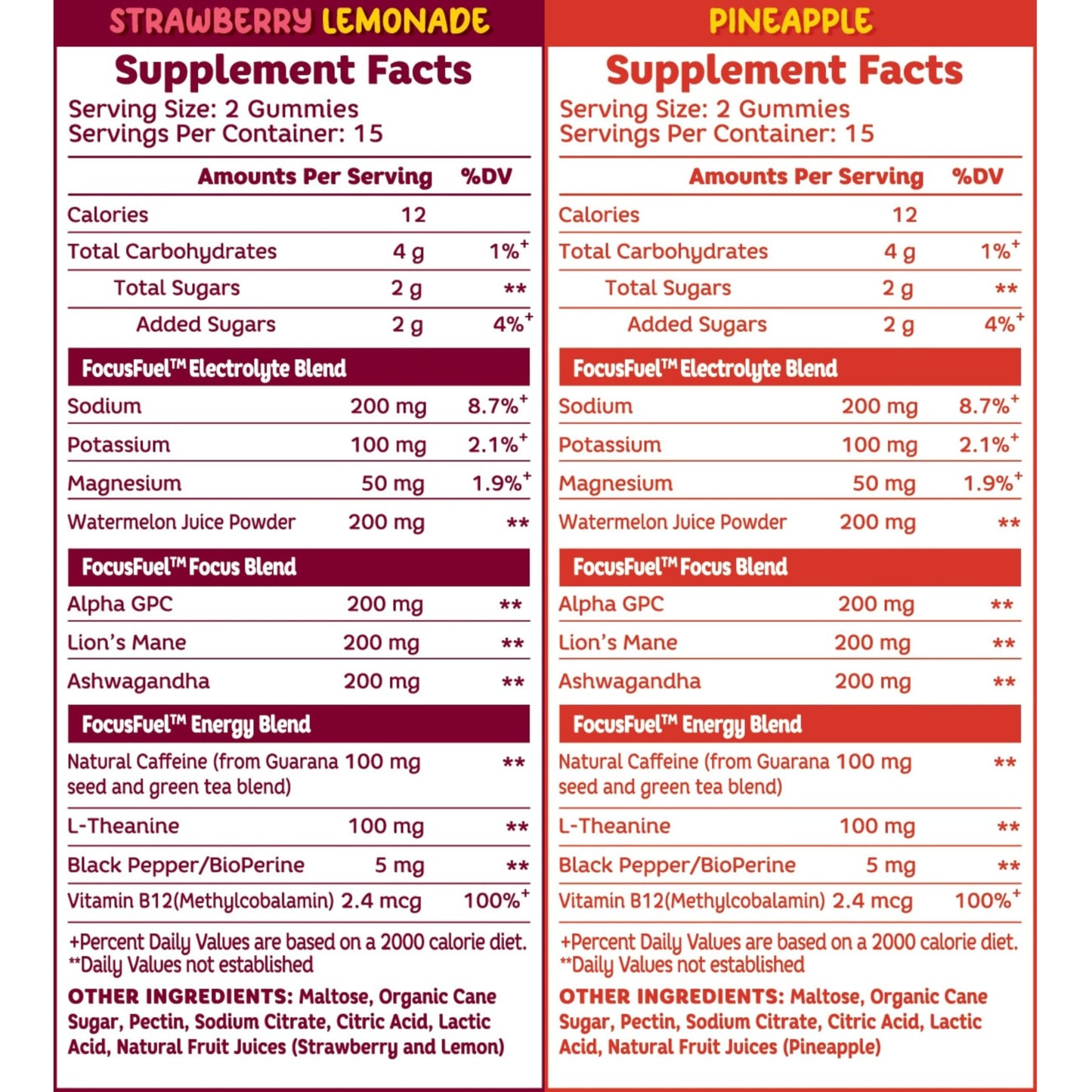 FocusFuel Energy Chews Variety Pack Pineapple & Strawberry Lemonade, 60 Chews