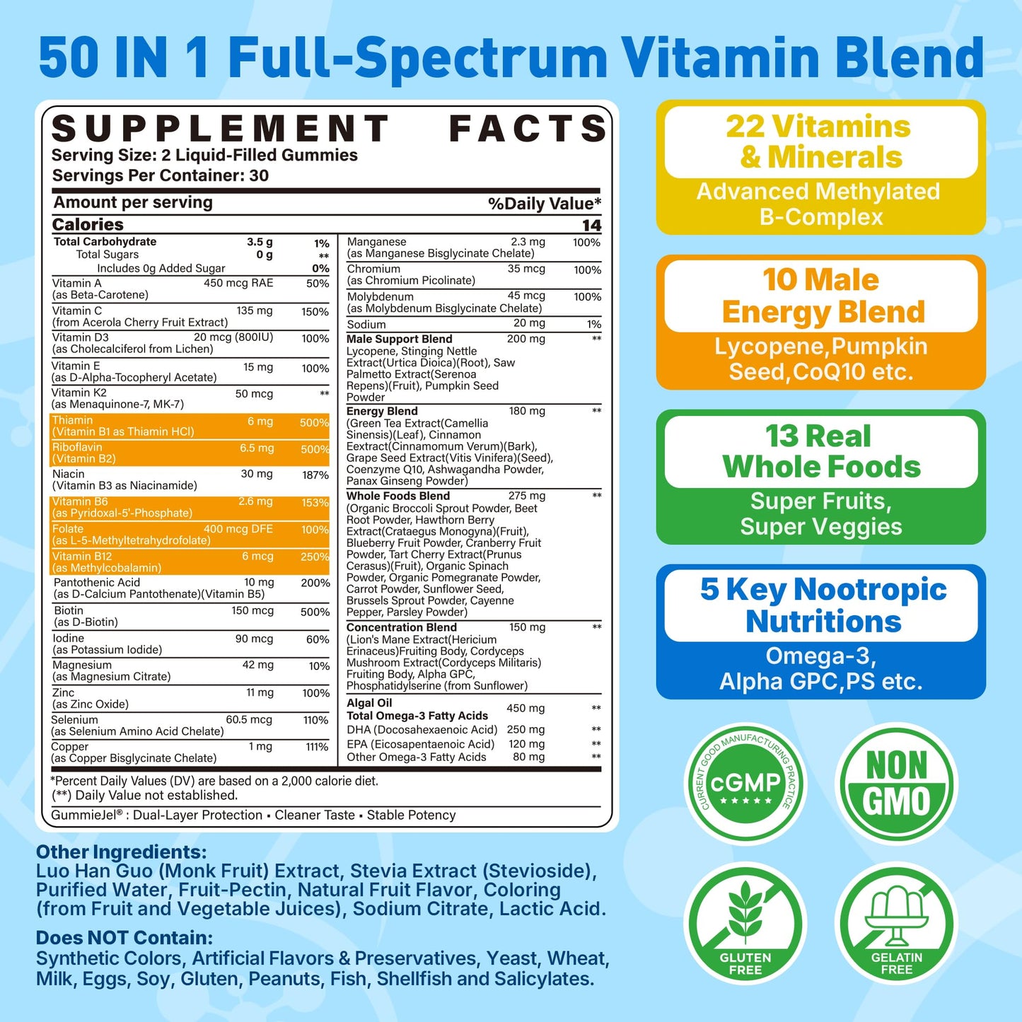 LILICARE Methylated Multivitamin for Men Gummies 60 Count