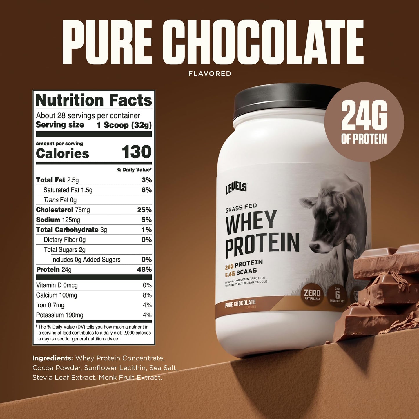 Levels Whey Protein Powder, Pure Chocolate, No Artificial Ingredients, 2 lb, 32 Servings