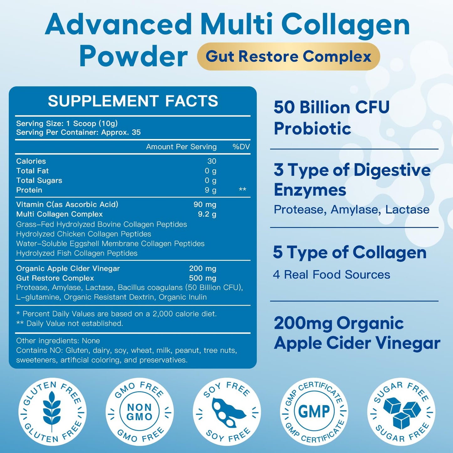ZEBORA Multi Collagen Peptides Powder with Probiotic for Gut Health, Hydrolyzed Collagen with Digestive Enzymes, Prebiotics for Women, Support Digestive Health, Skin, Hair, Joints, Non-GMO, 12.35 Ounce