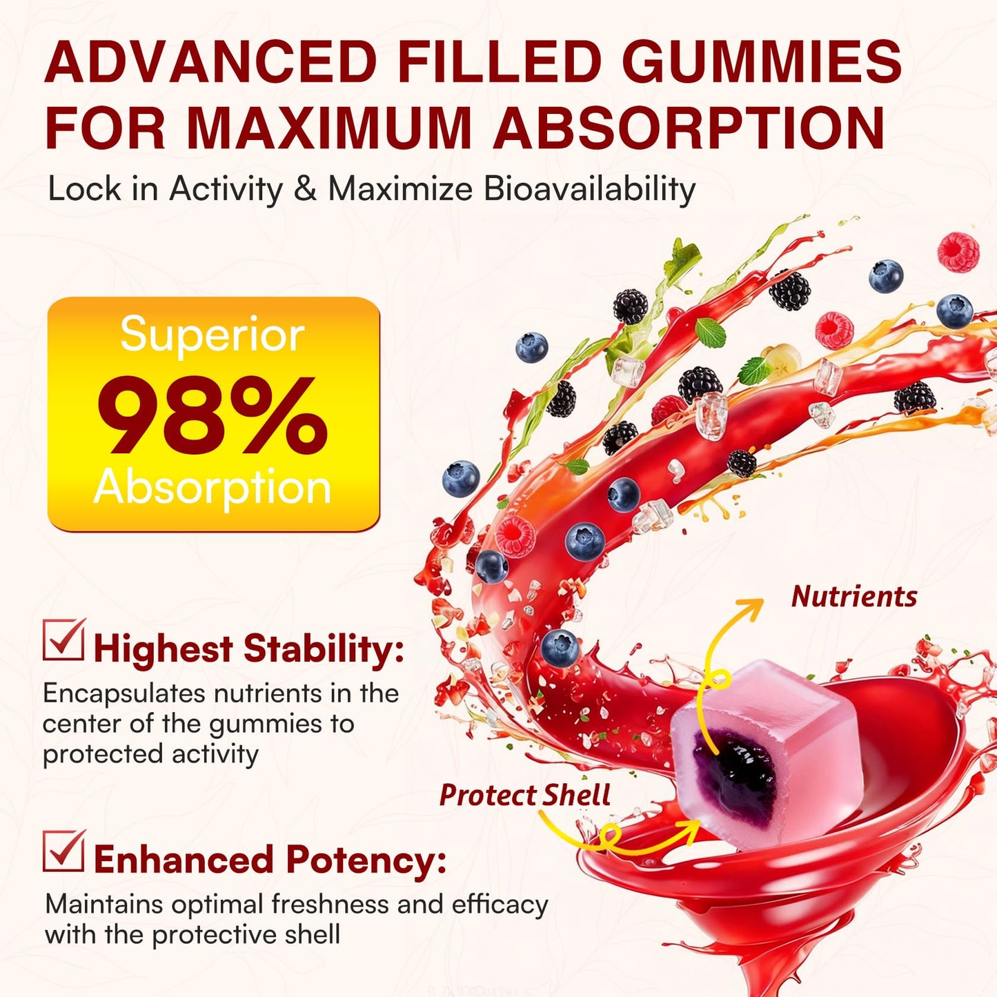 Veyuxiiwa Whey Protein Gummies with Plant-Based Amino Acids - Protein Powder Alternative, 1.32 lb (Pack of 4)