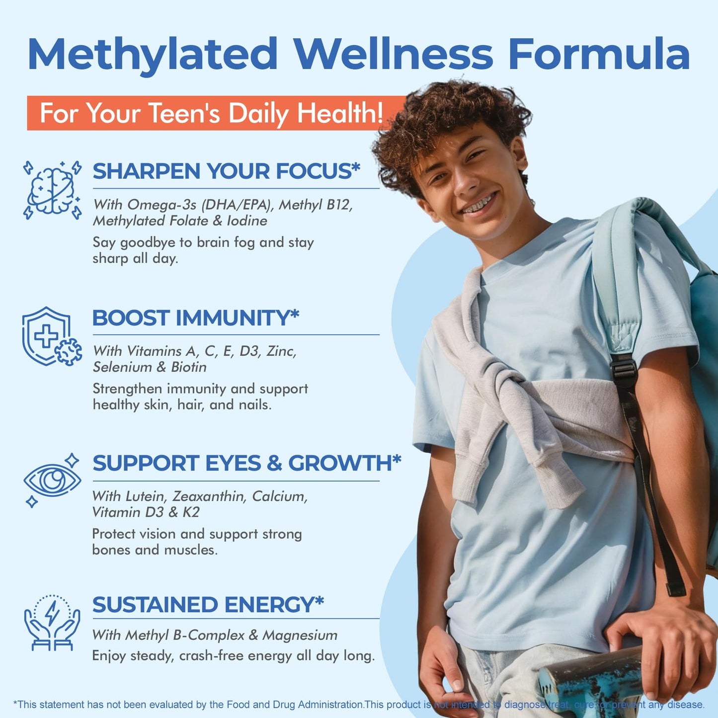 NEVISS Methylated Multivitamin Gummies for Teens & Kids with Methylfolate, Methyl B12 & Omega-3, 120 Gummies