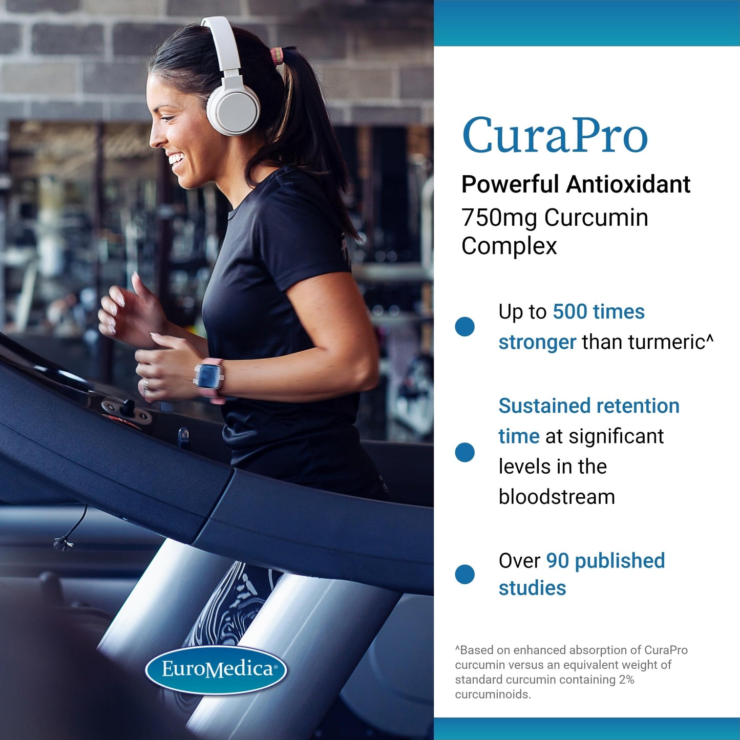 EuroMedica CuraPro 750 mg Softgels, 60 Softgels