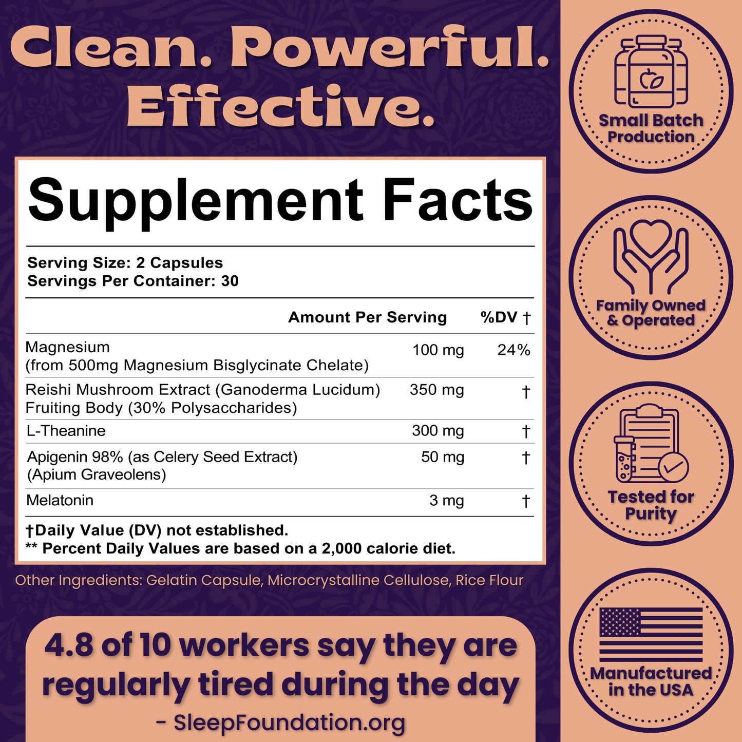 Local Nutrition Natural Sleep Aid with Magnesium Glycinate, Reishi Mushroom Extract, L-Theanine, Apigenin, and Melatonin, 60 Capsules