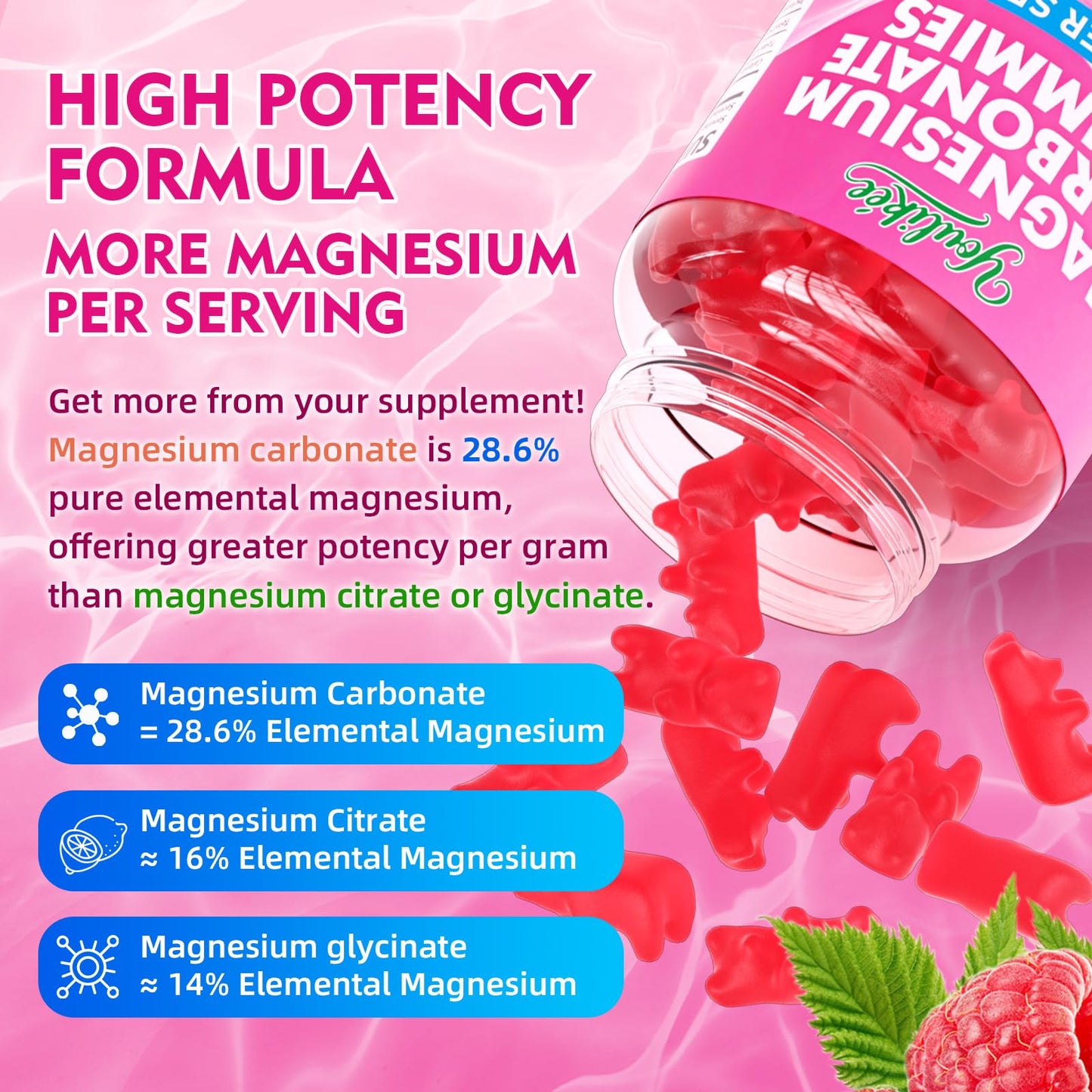 Youlikee Magnesium Carbonate 500mg Gummies, 120 Count