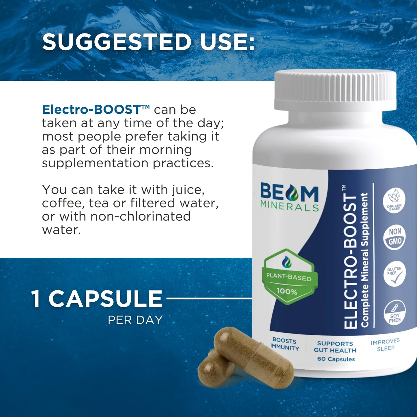 Beam Minerals Complete Multi-Mineral Capsules 60 Count