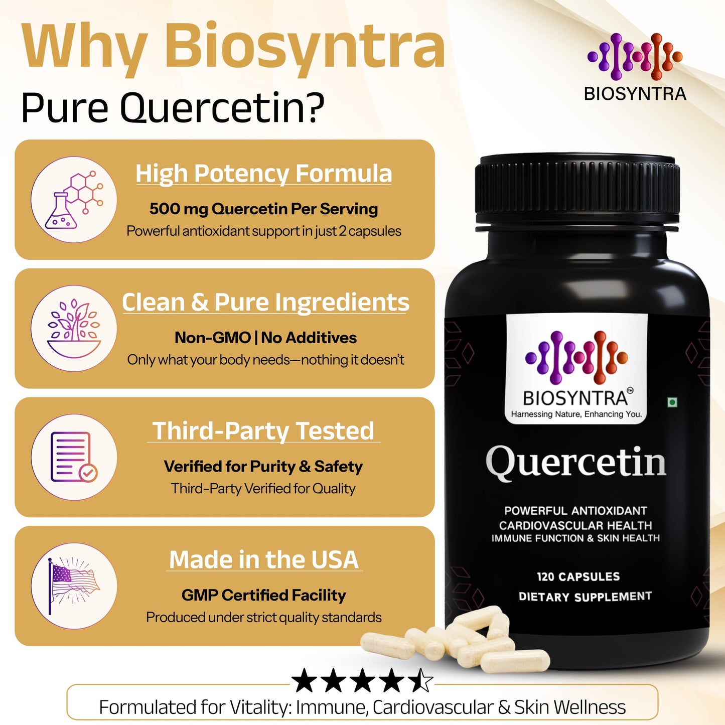 Biosyntra Pure Quercetin 500mg Capsules, 120 Count