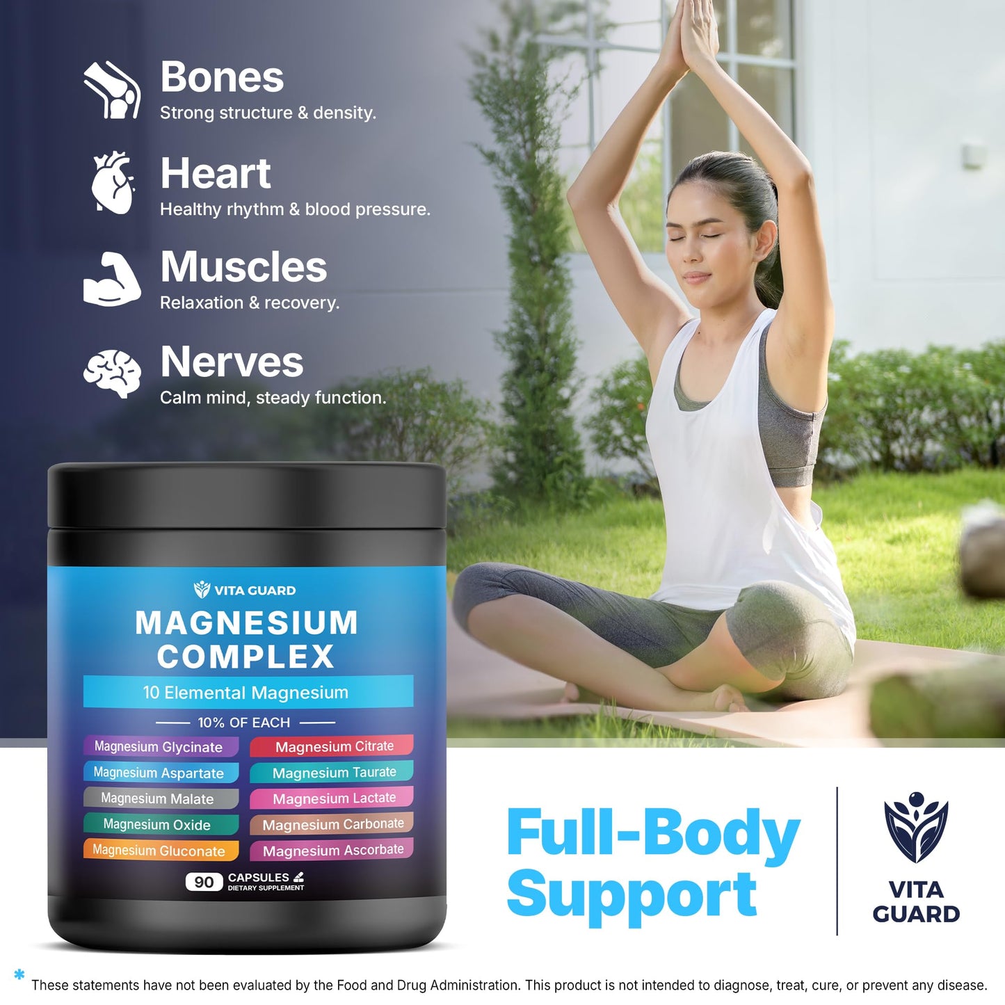 Vita Guard Magnesium Complex 1480mg – 10-in-1 with Glycinate, Citrate, Malate & More – High Absorption – Sleep, Muscle, Nerve & Heart Support Capsules, 45 Count