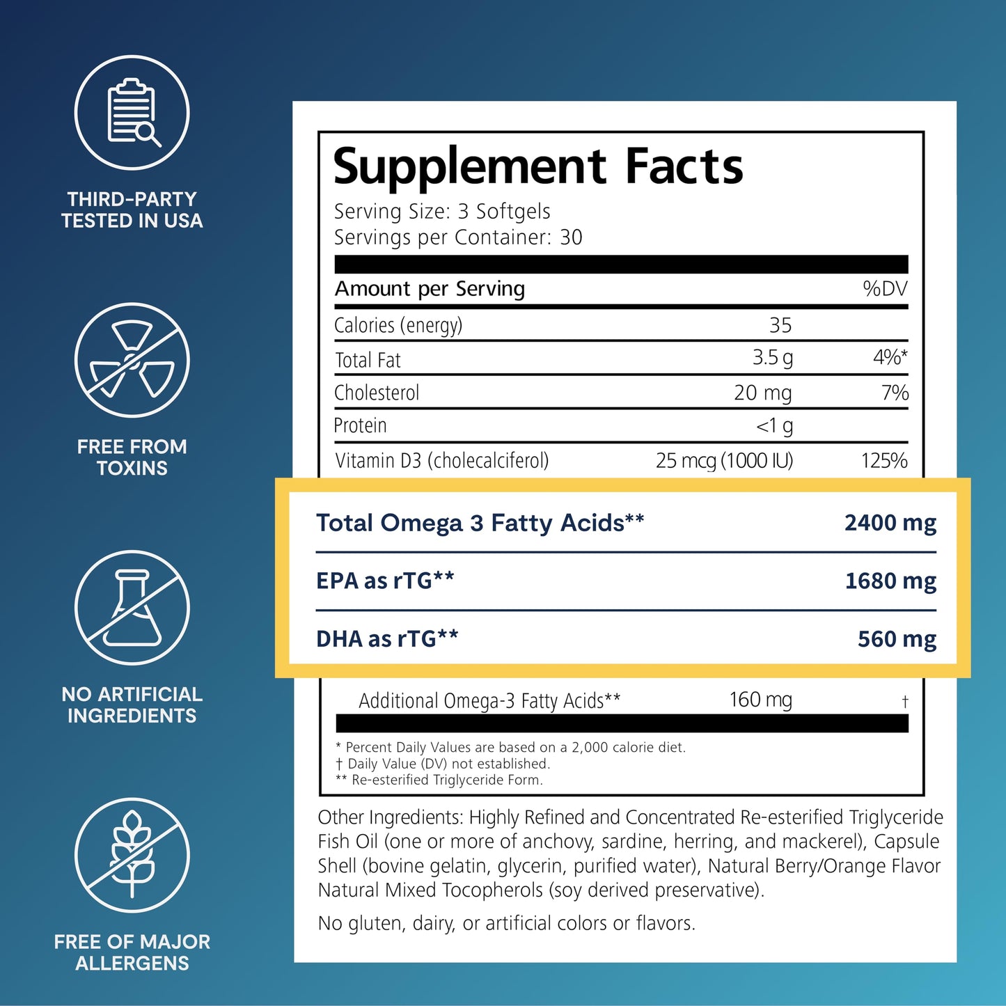 PRN Physician Recommended Nutriceuticals De3 Dry Eye Ultra Pure rTG Omega-3 Capsule 90 Count