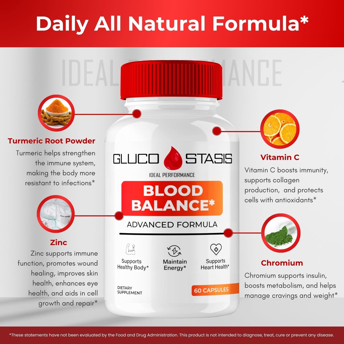 IDEAL PERFORMANCE Gluco Stasis Blood Balance Capsule, 300