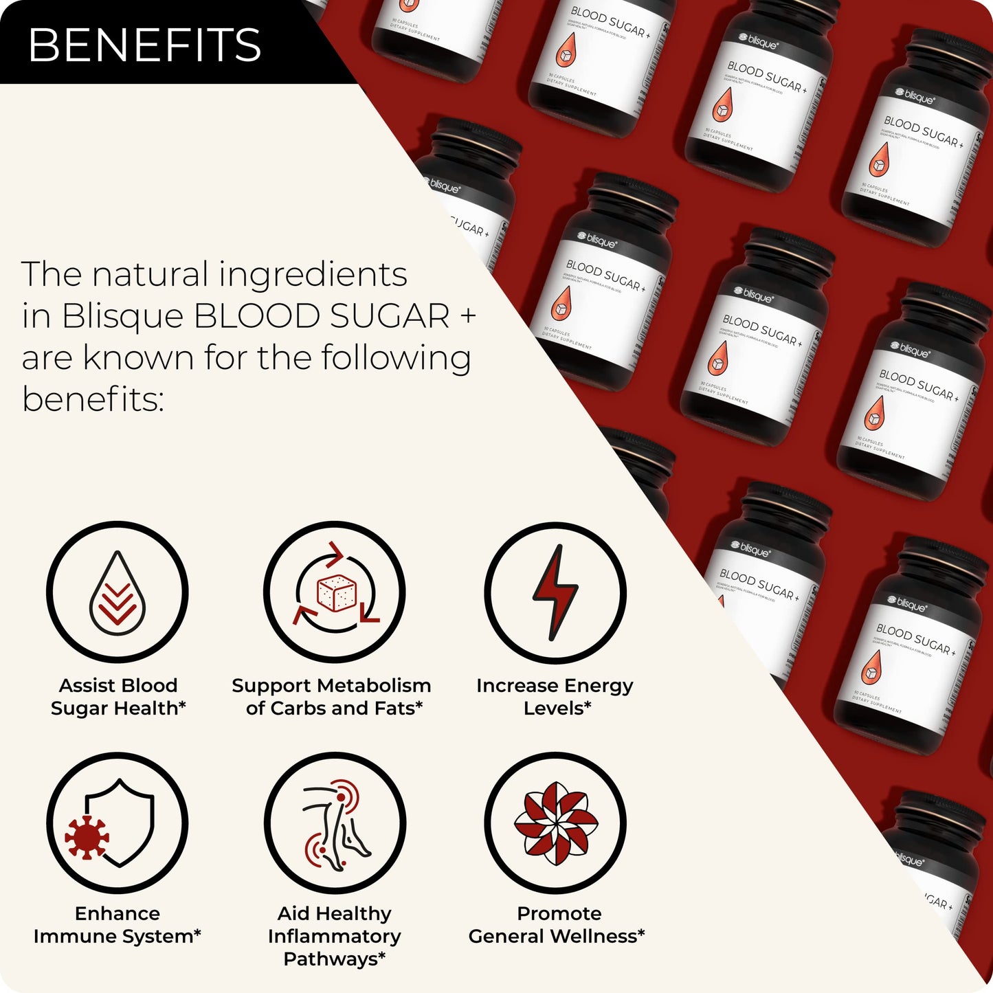 Blisque Natural Blood Sugar Support Supplement Capsule 1 Count