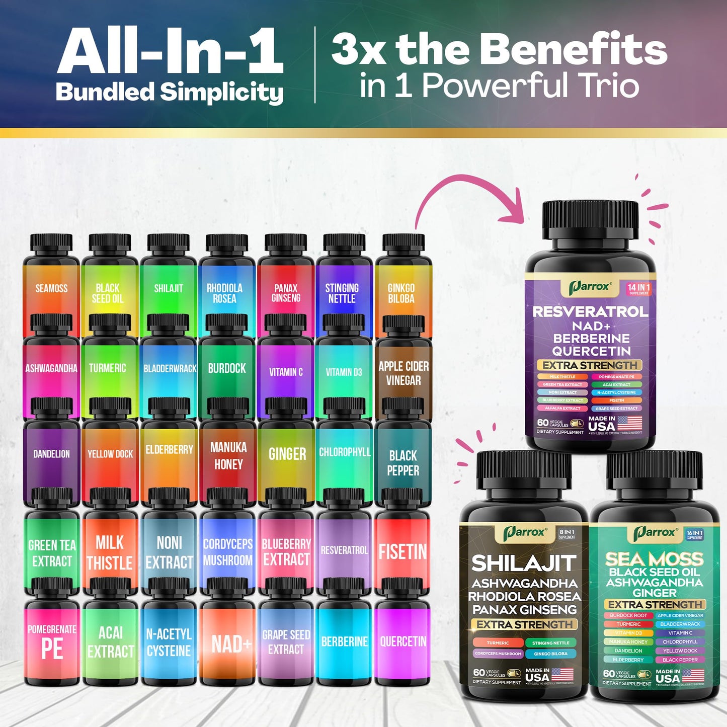 Parrox Advanced Wellness Trio Capsules 180
