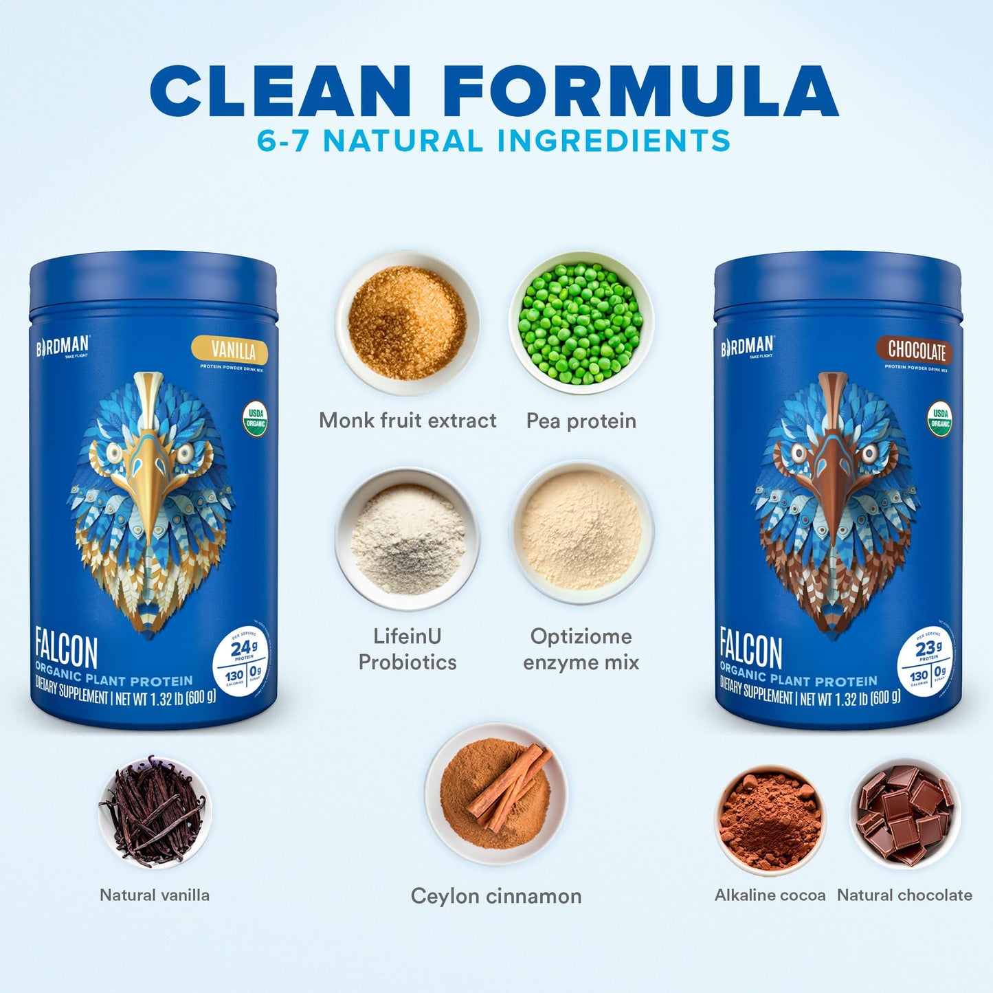 BIRDMAN Falcon Vegan Protein Powder 2-Pack