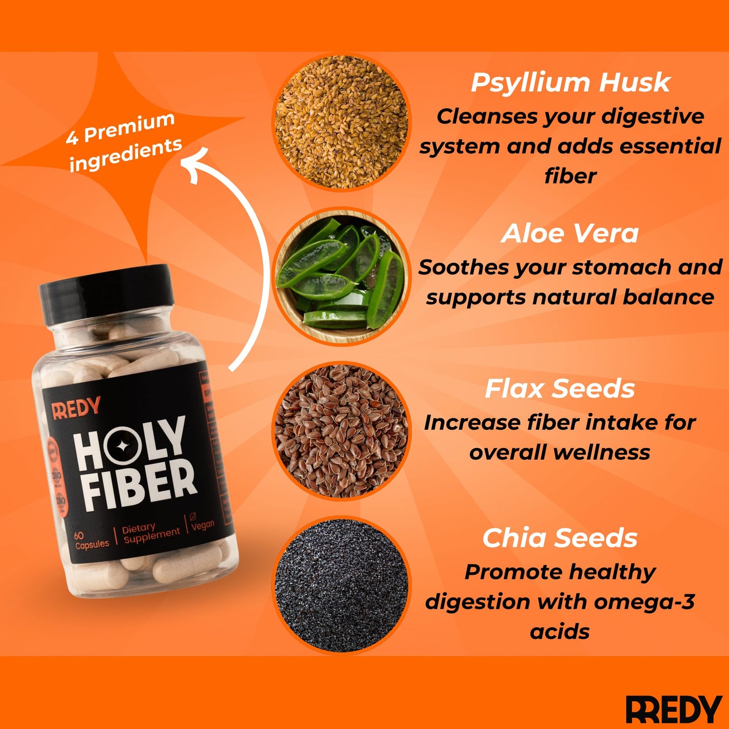 REDY 4-in-1 Premium Blend Psyllium Husk, Aloe Vera, Chia Seeds, Flaxseeds Fiber Supplement for Men Capsules 120