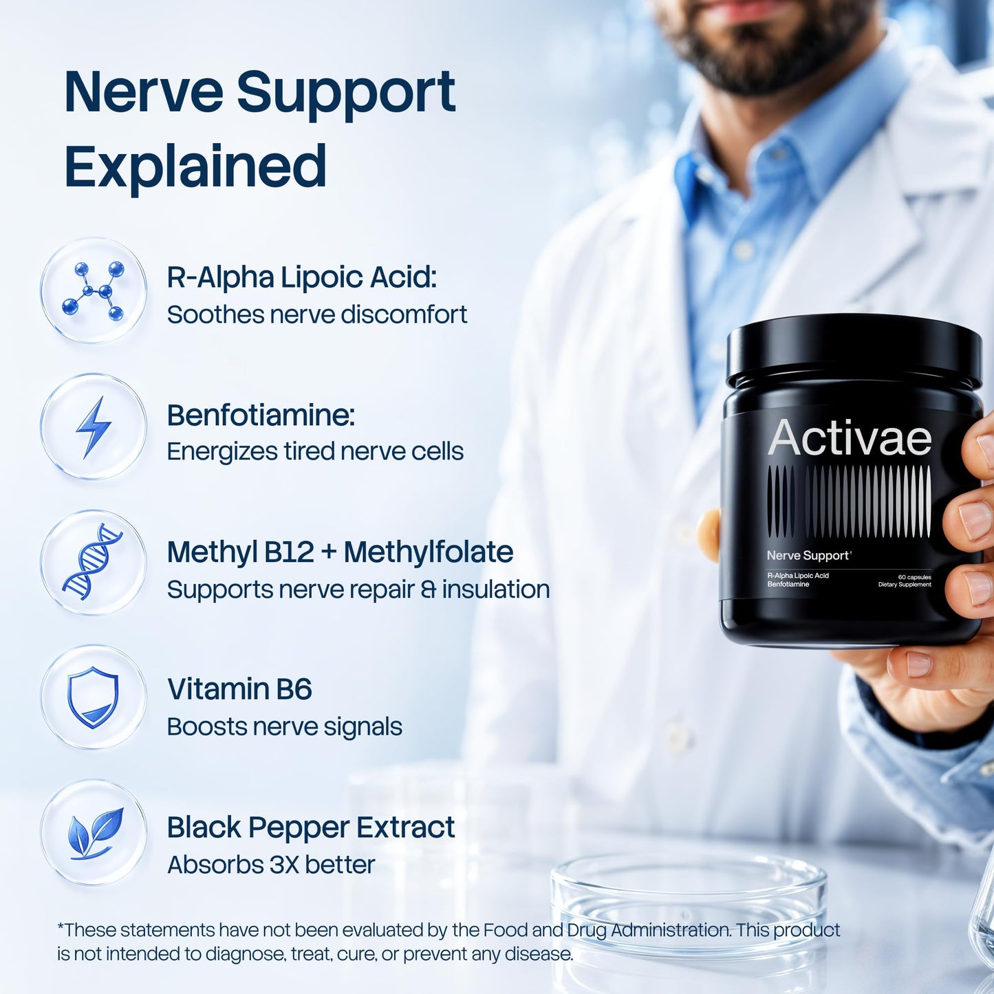Activae Nerve Support for Neuropathy & Sciatic Pain Relief - Stabilized R-Alpha Lipoic Acid, Benfotiamine, Methyl B12, B6 & 5-MTHF - Physician-Formulated, Lab-Tested 60 Capsules