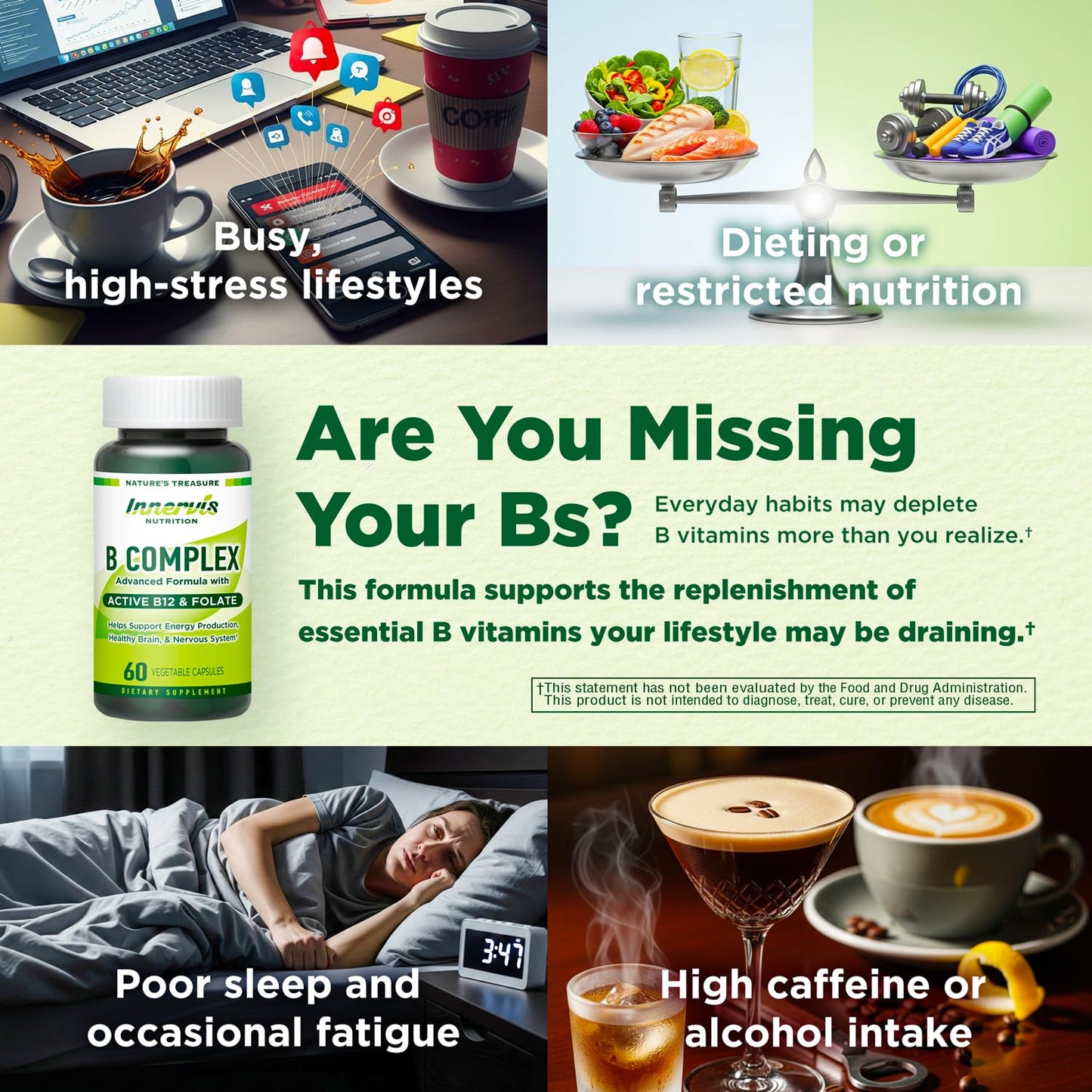 INNERVISNUTRITION Bioactive B Complex with Active B12 & Folate, 60 Vegan Capsules
