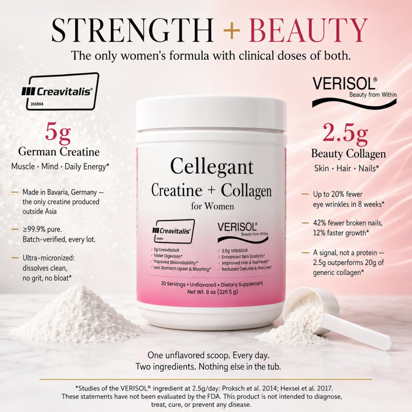 Cellegant Creatine Powder 8 Ounce