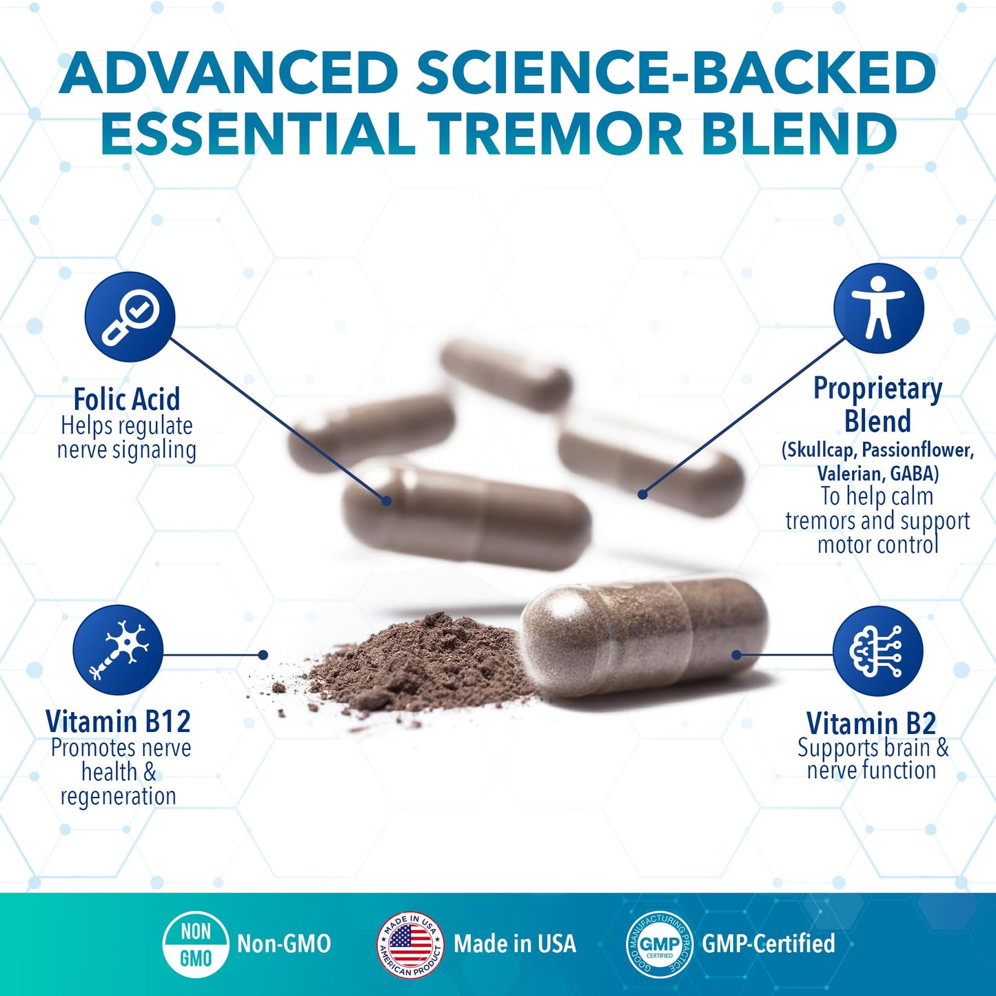 Tremanol Natural Aid Herbal Supplement – Includes Vitamin B2 & B12, Passionflower & Skullcap, Tablets, Pack of 12