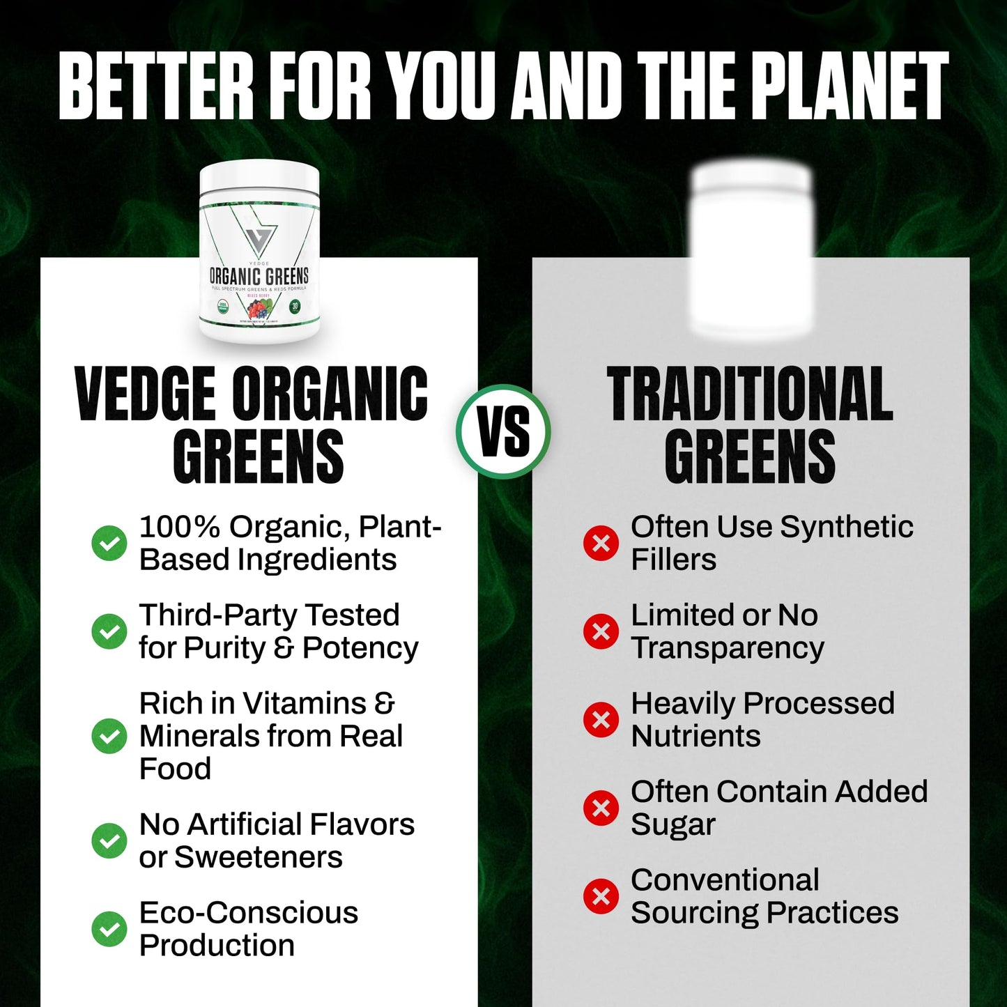 VEDGE Greens Powder, Super Greens Powder, Mixed Berry, 7 Ounces