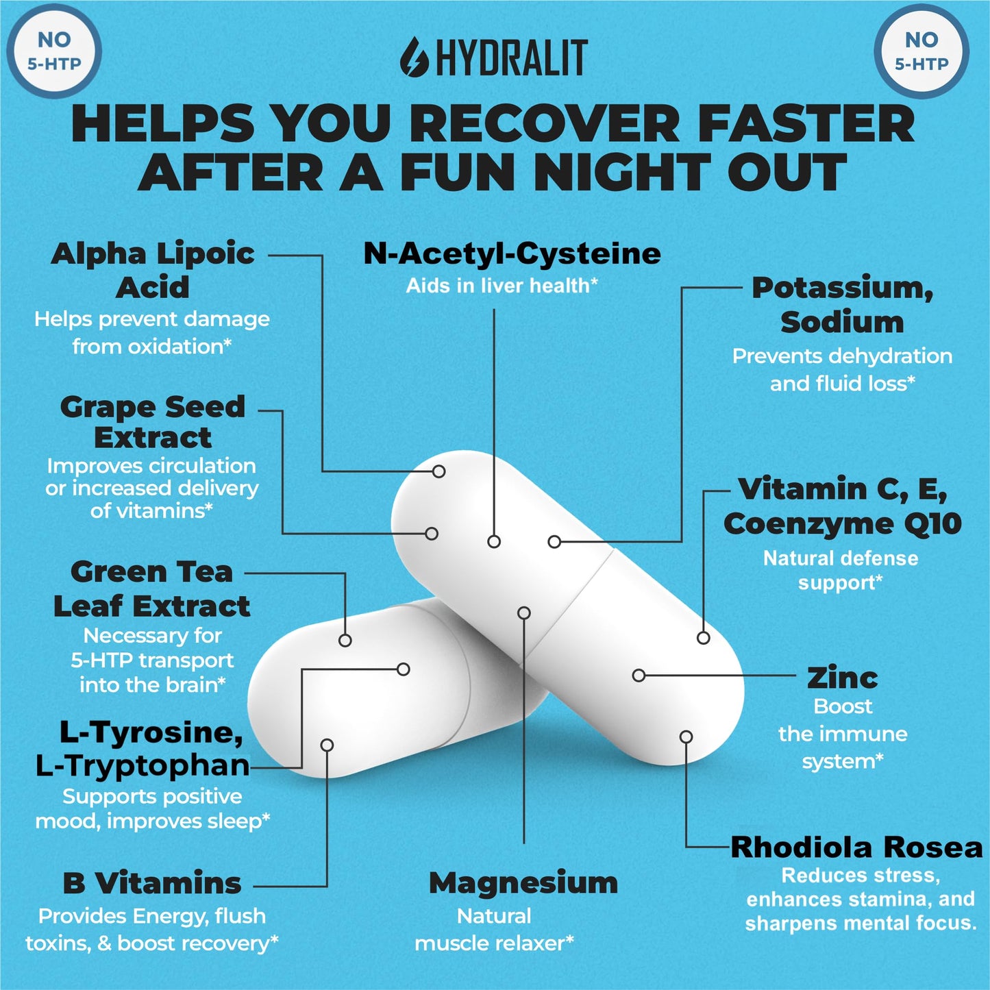 Hydralit Rave Recovery Aid 5-HTP Capsules 120 Count