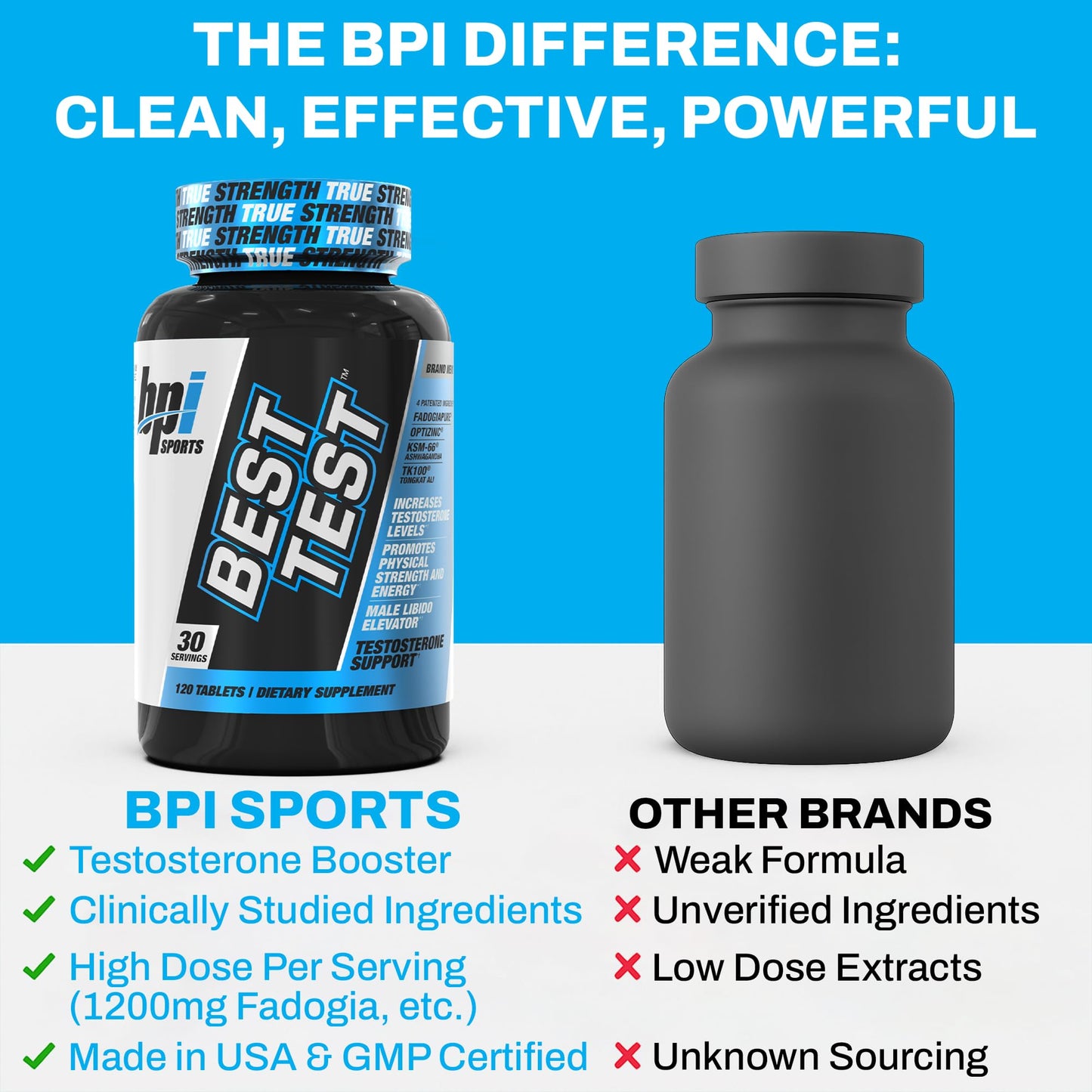 BPI Sports Best Test Testosterone Booster Capsule 1 Count