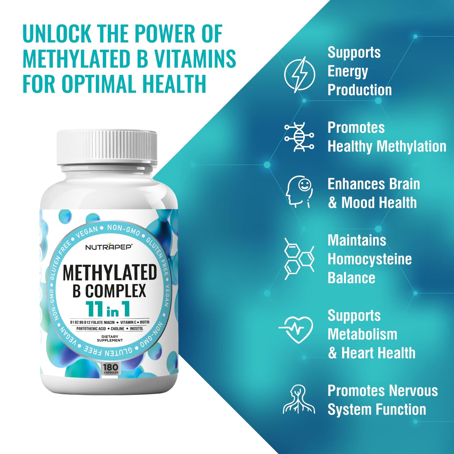 NutraPep Methylated B-Complex Vitamins Capsules 360 Count