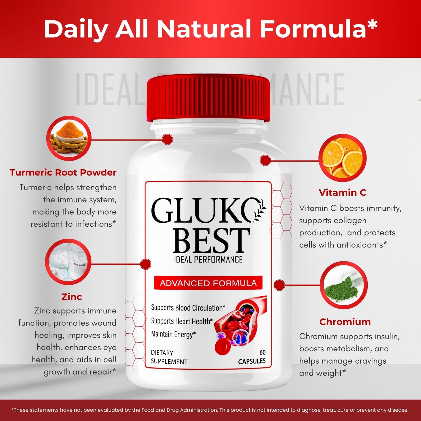 IDEAL PERFORMANCE GlukoBest Capsules 180 Count