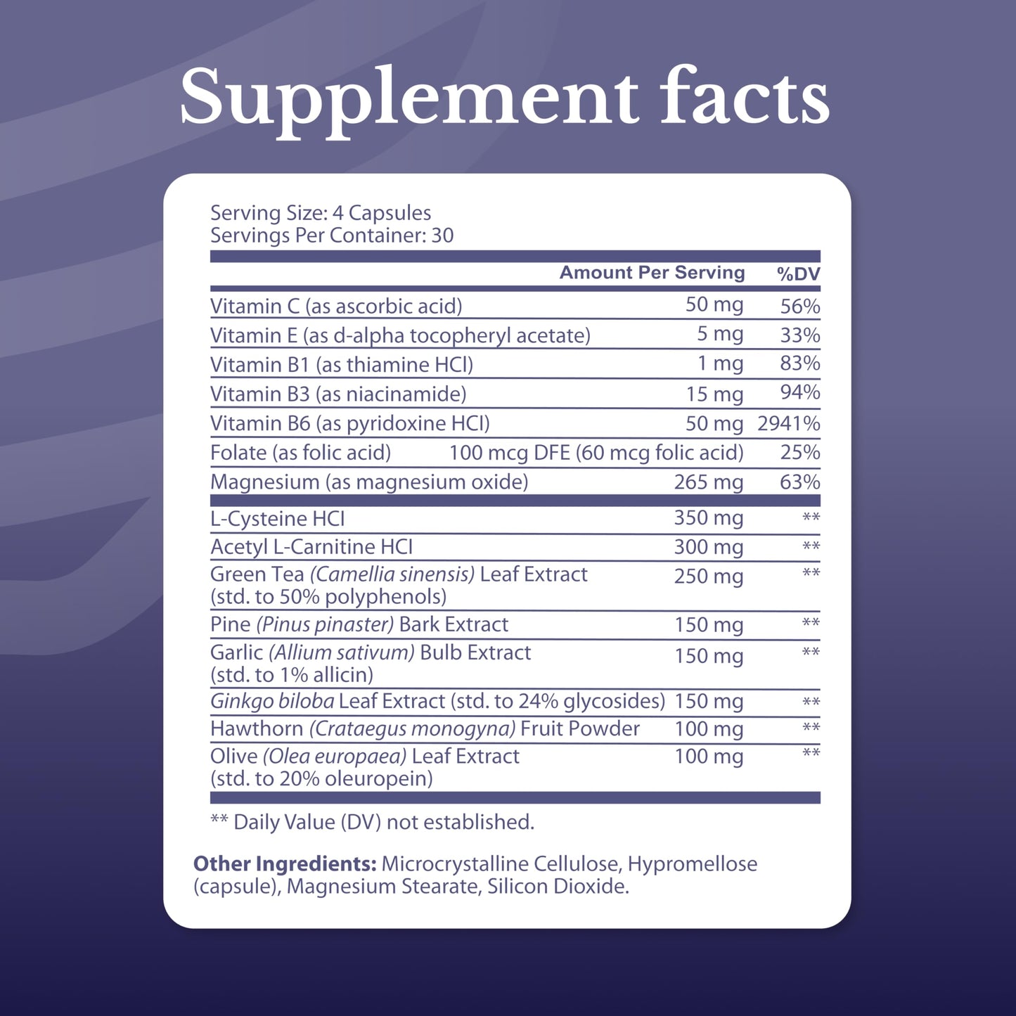 NATION HEALTH MD Hear Plus - Tinnitus Supplement - Advanced Hearing Formula for Ringing Ears with Ginkgo Biloba, Pine Bark Extract & Magnesium, 120 Capsules